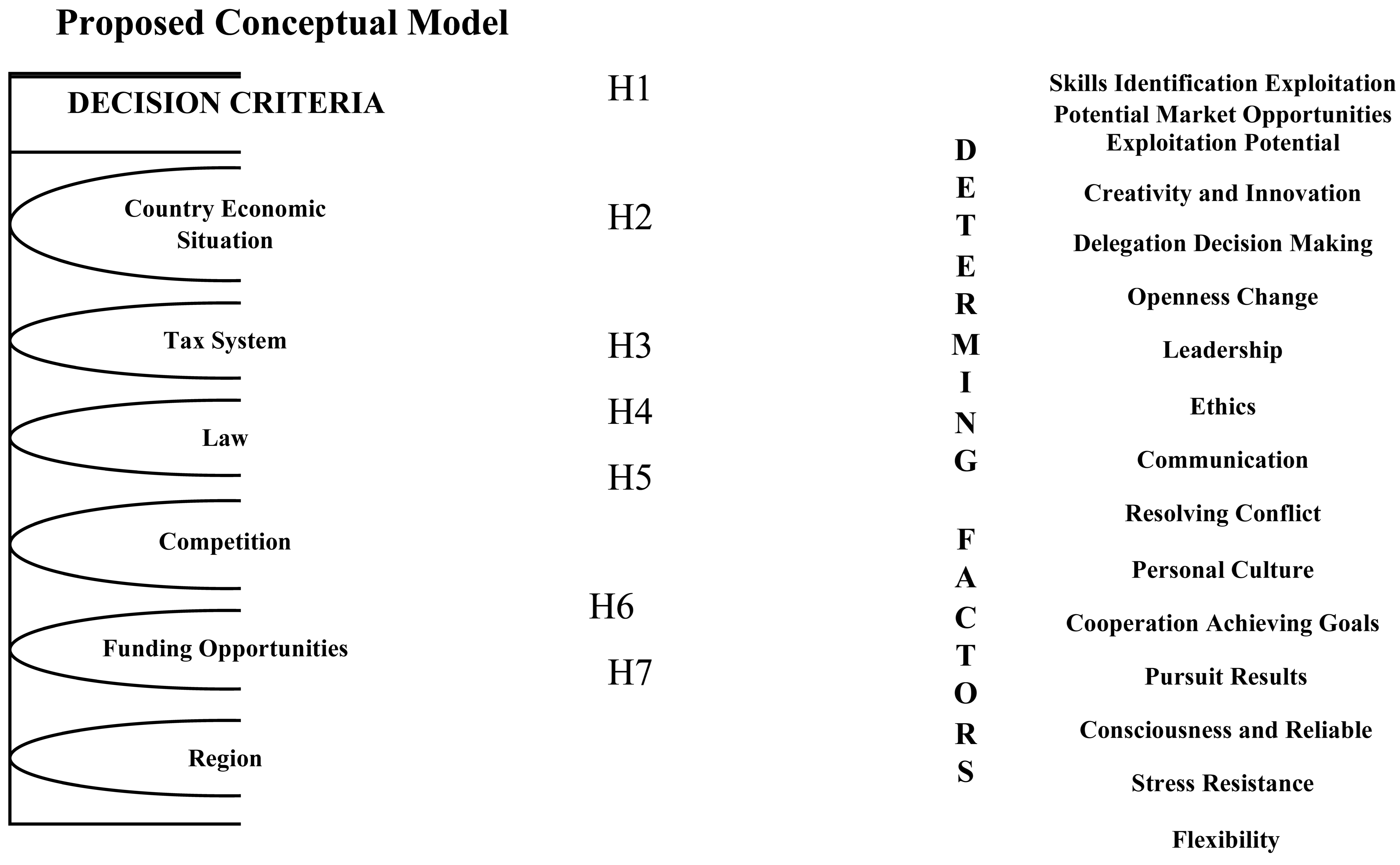 Preprints 72527 i001