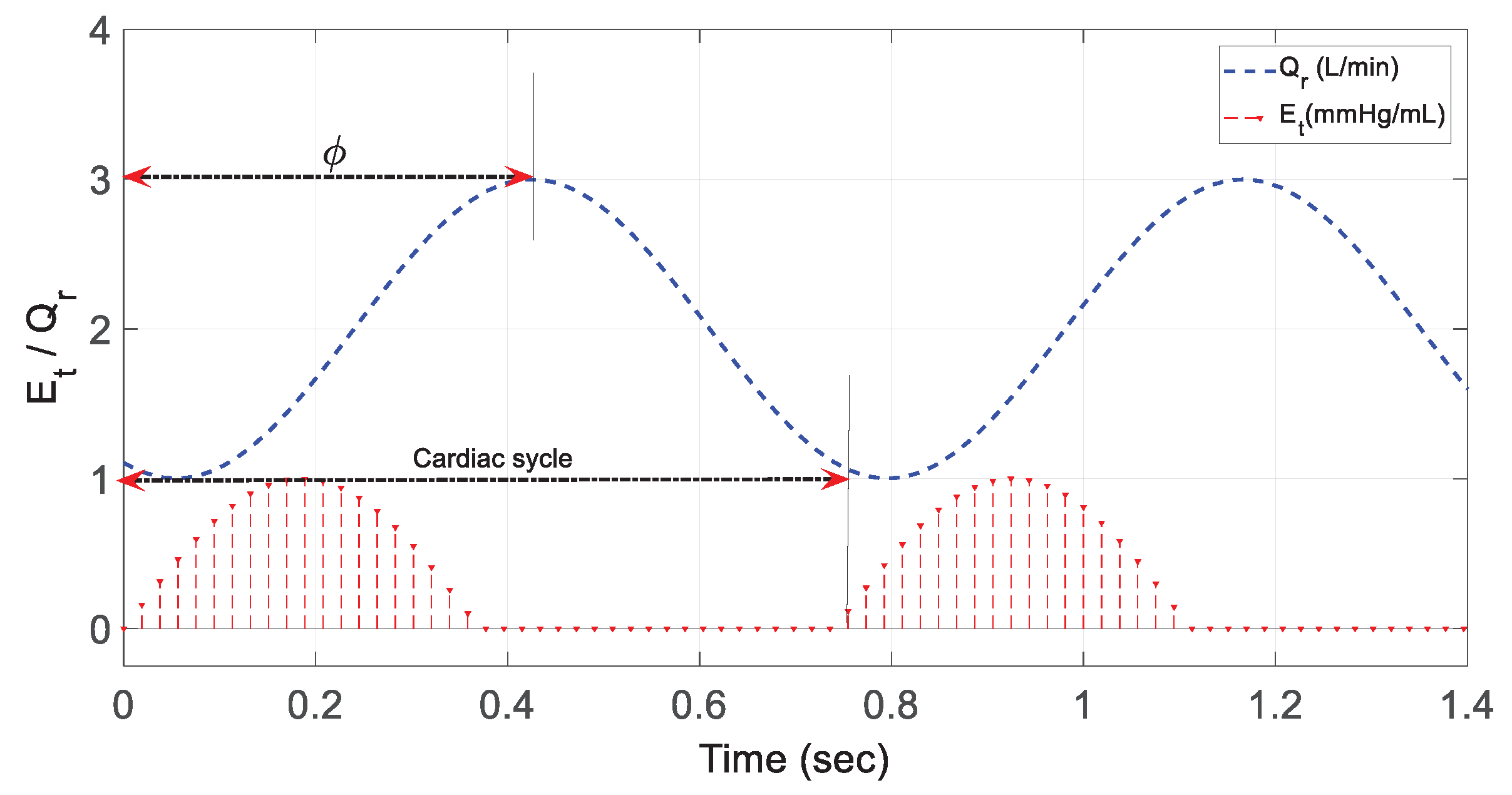 Preprints 78679 g002