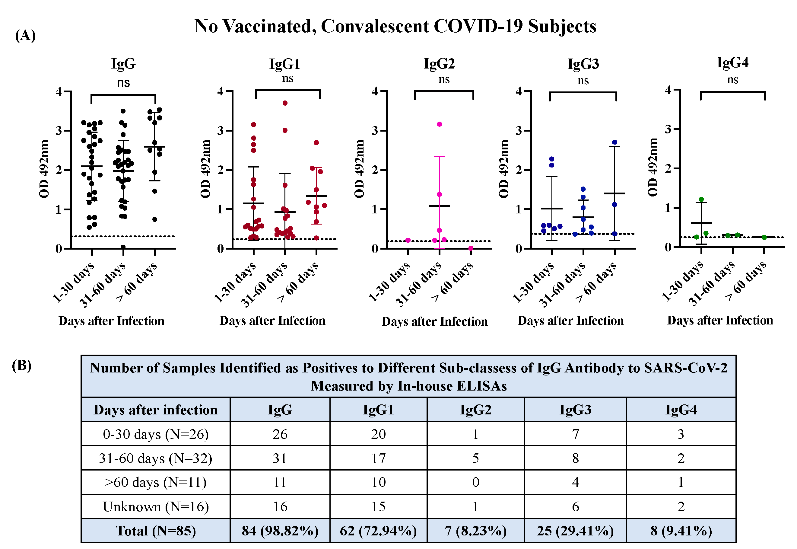 Preprints 95959 g002