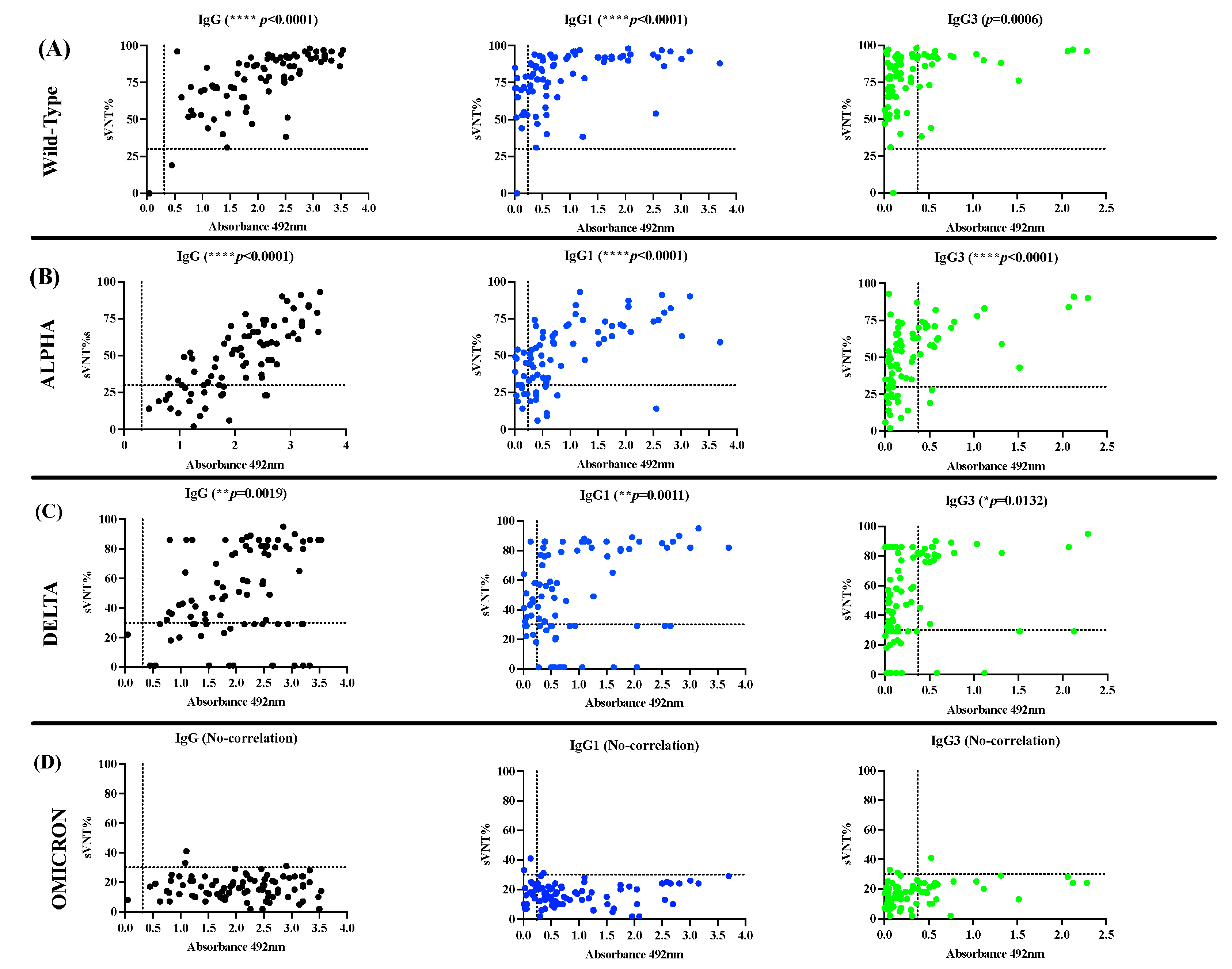 Preprints 95959 g003