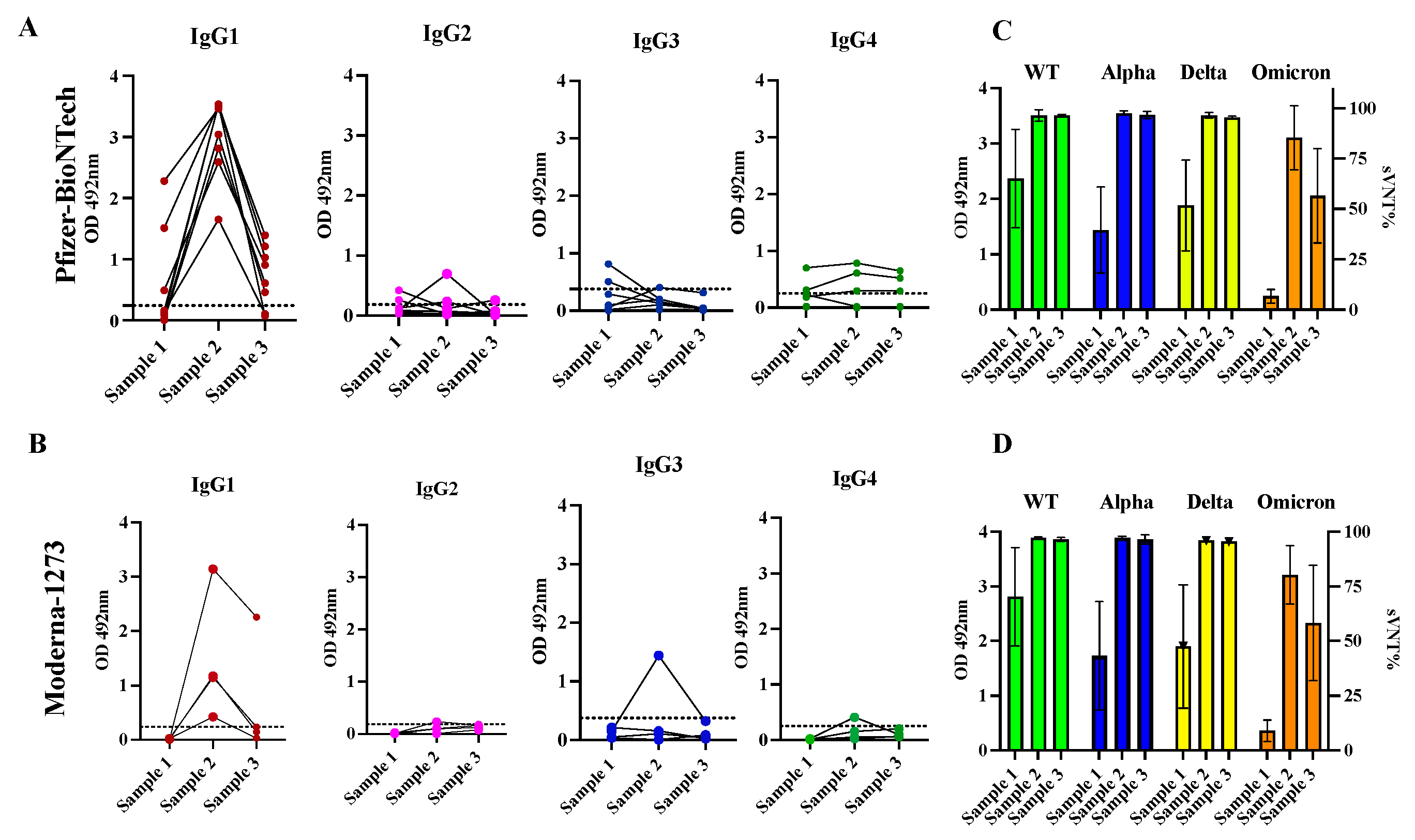 Preprints 95959 g004