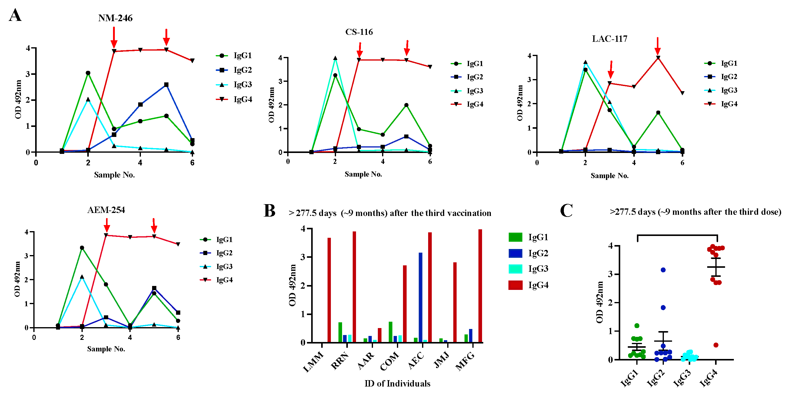 Preprints 95959 g005