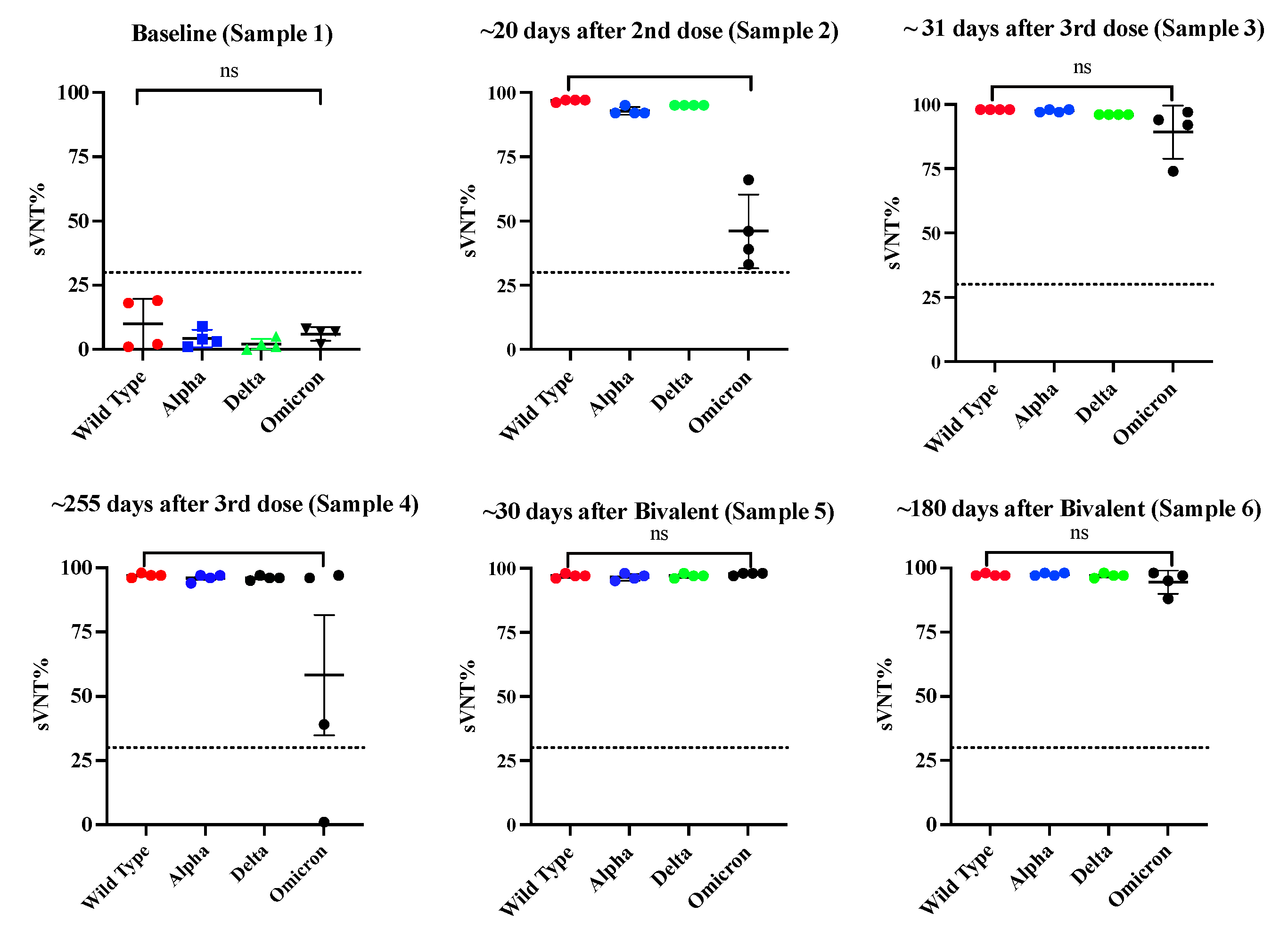 Preprints 95959 g006