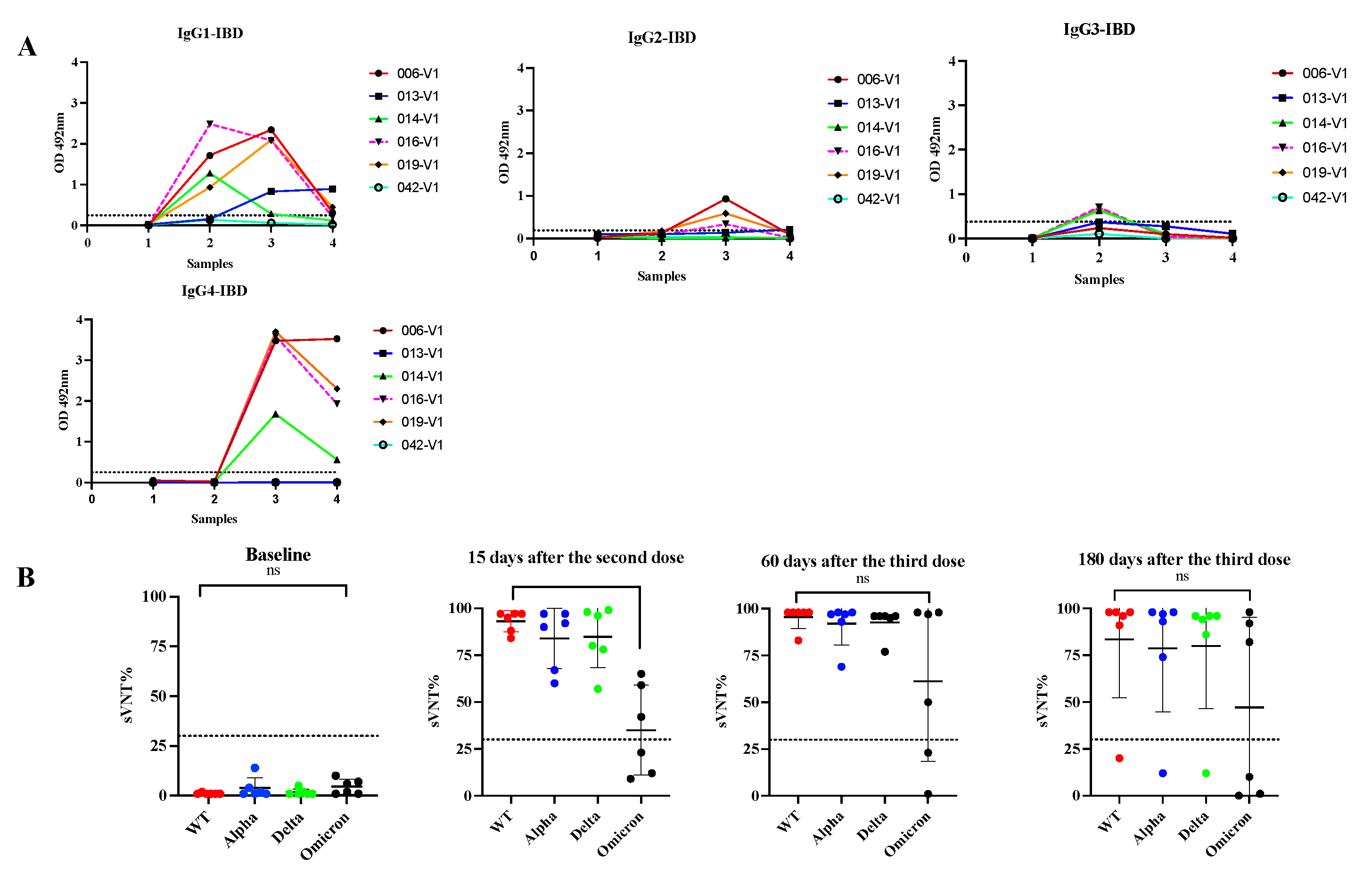 Preprints 95959 g007