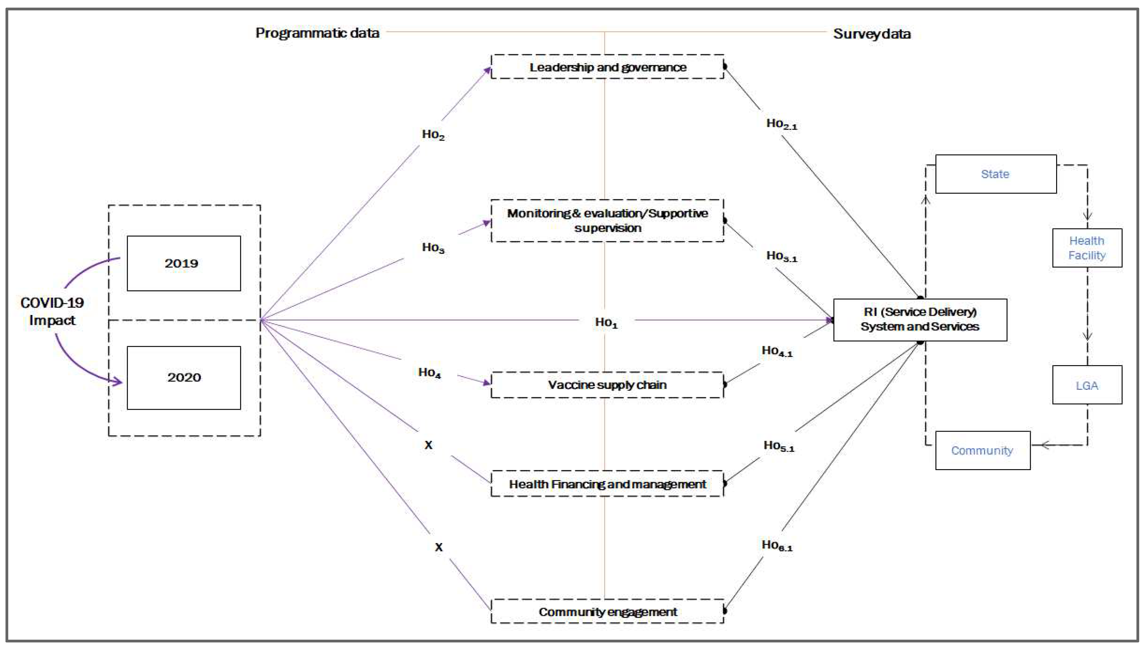 Preprints 71794 g001