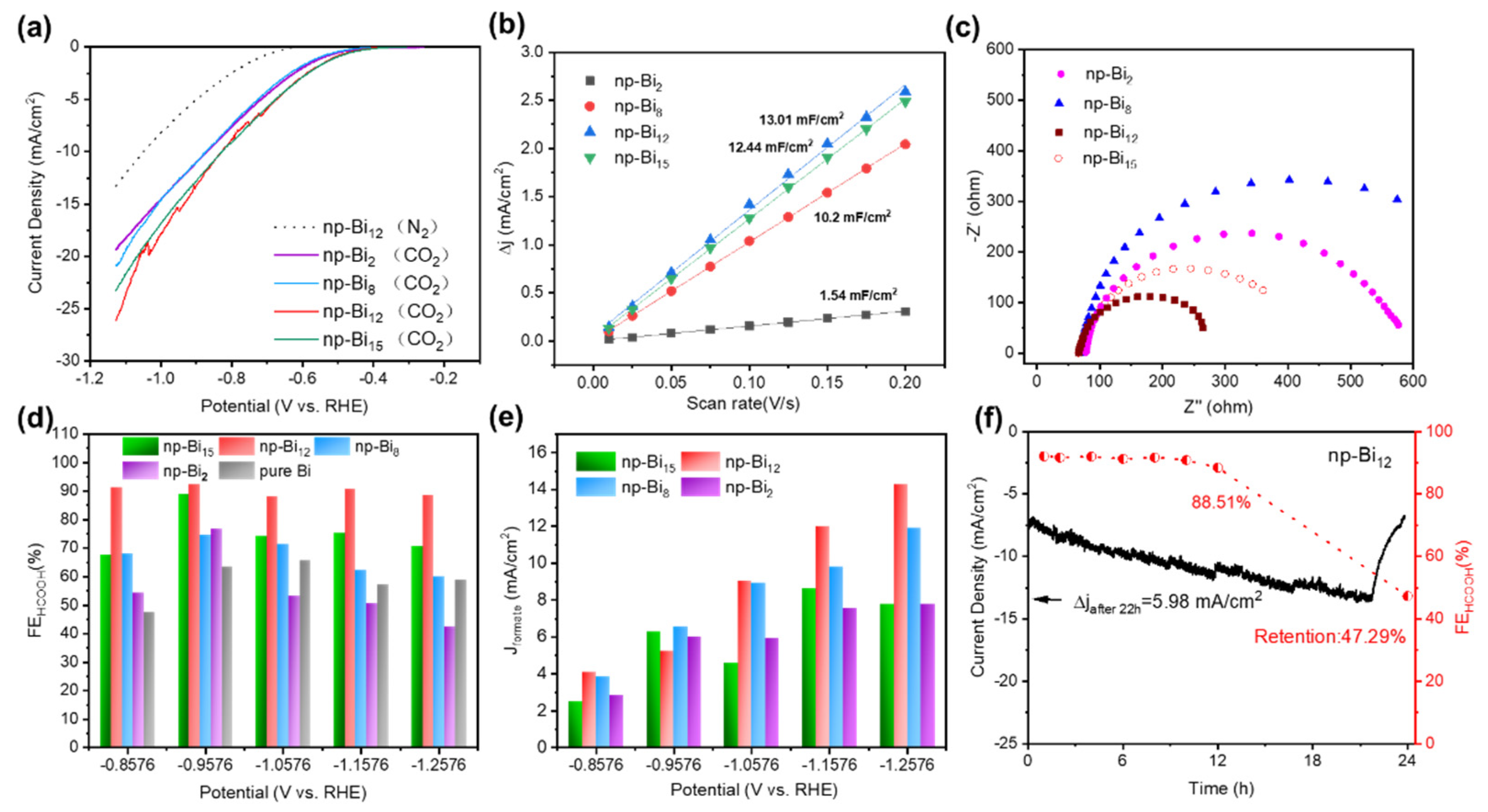 Preprints 73754 g004