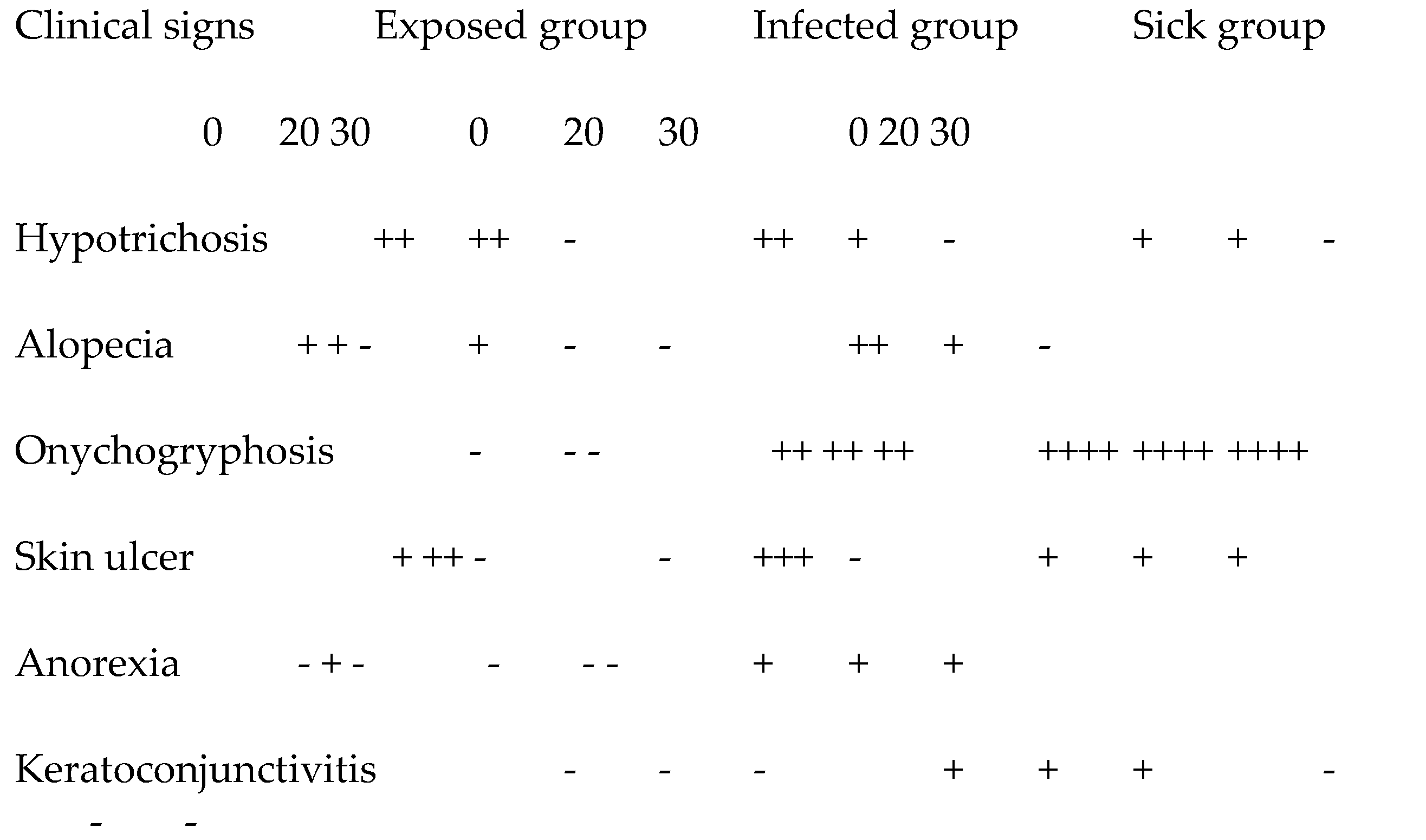 Preprints 111362 i001