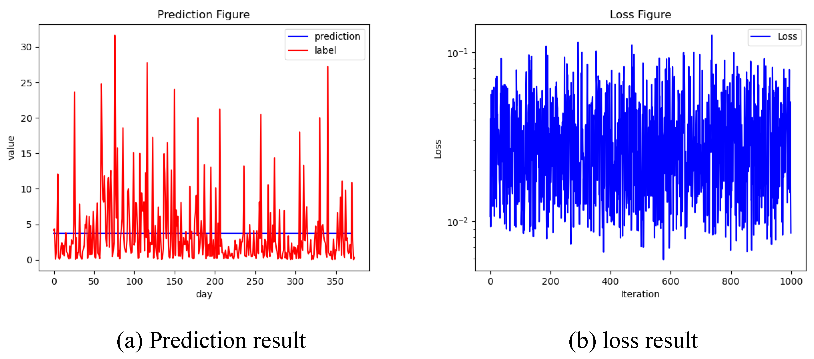 Preprints 76652 g008