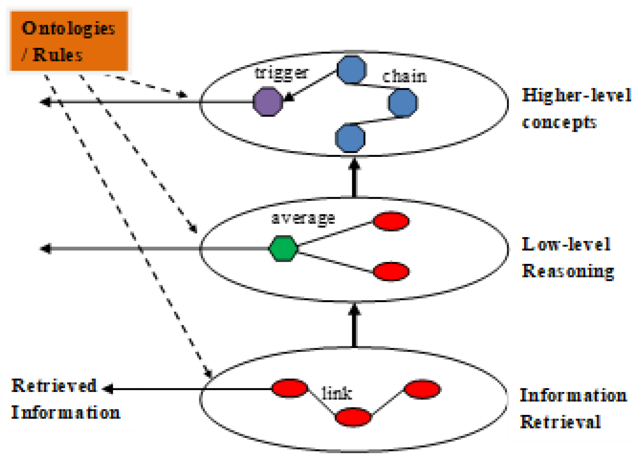 Preprints 84340 g001