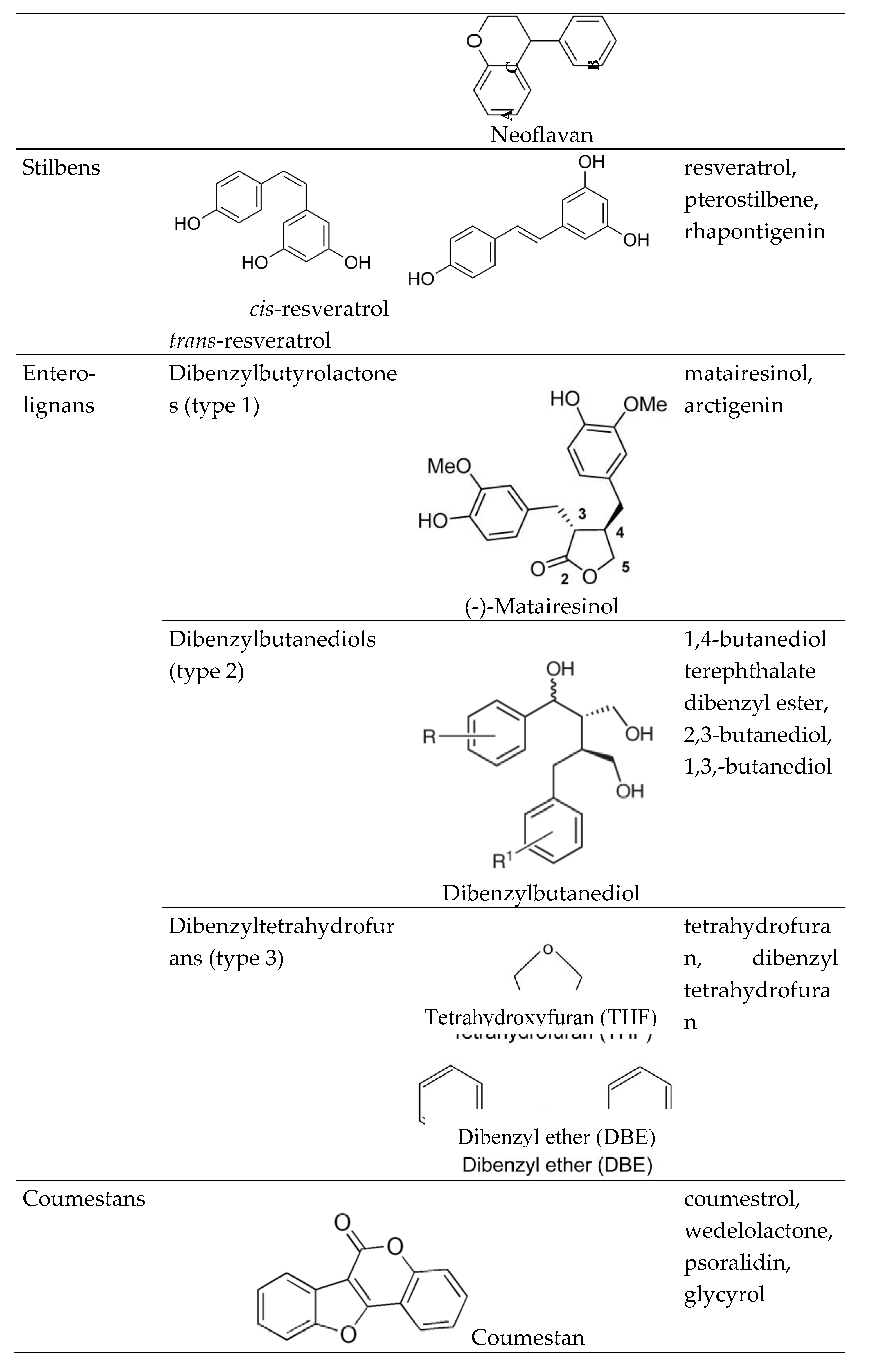 Preprints 78076 i002