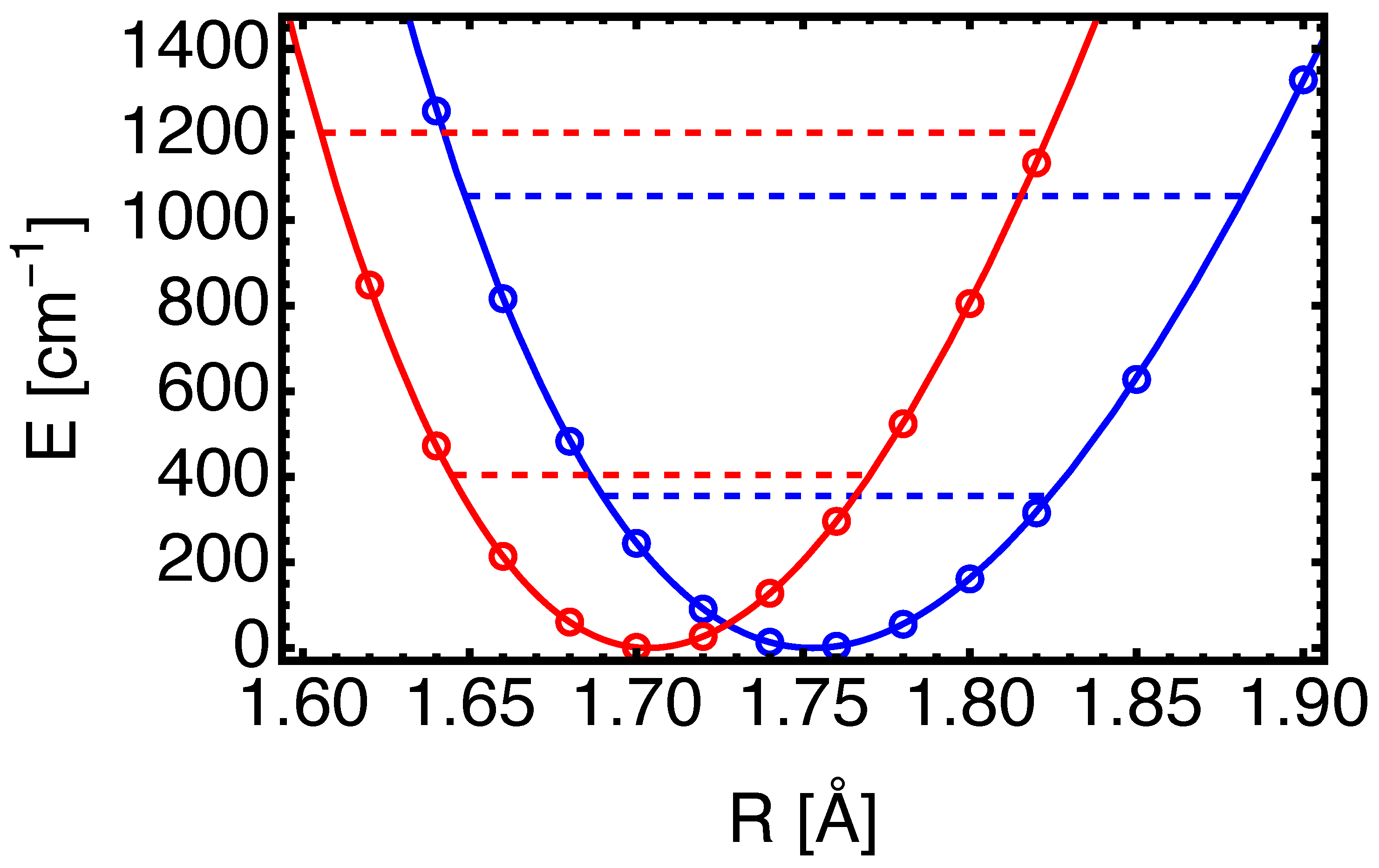 Preprints 114249 g001