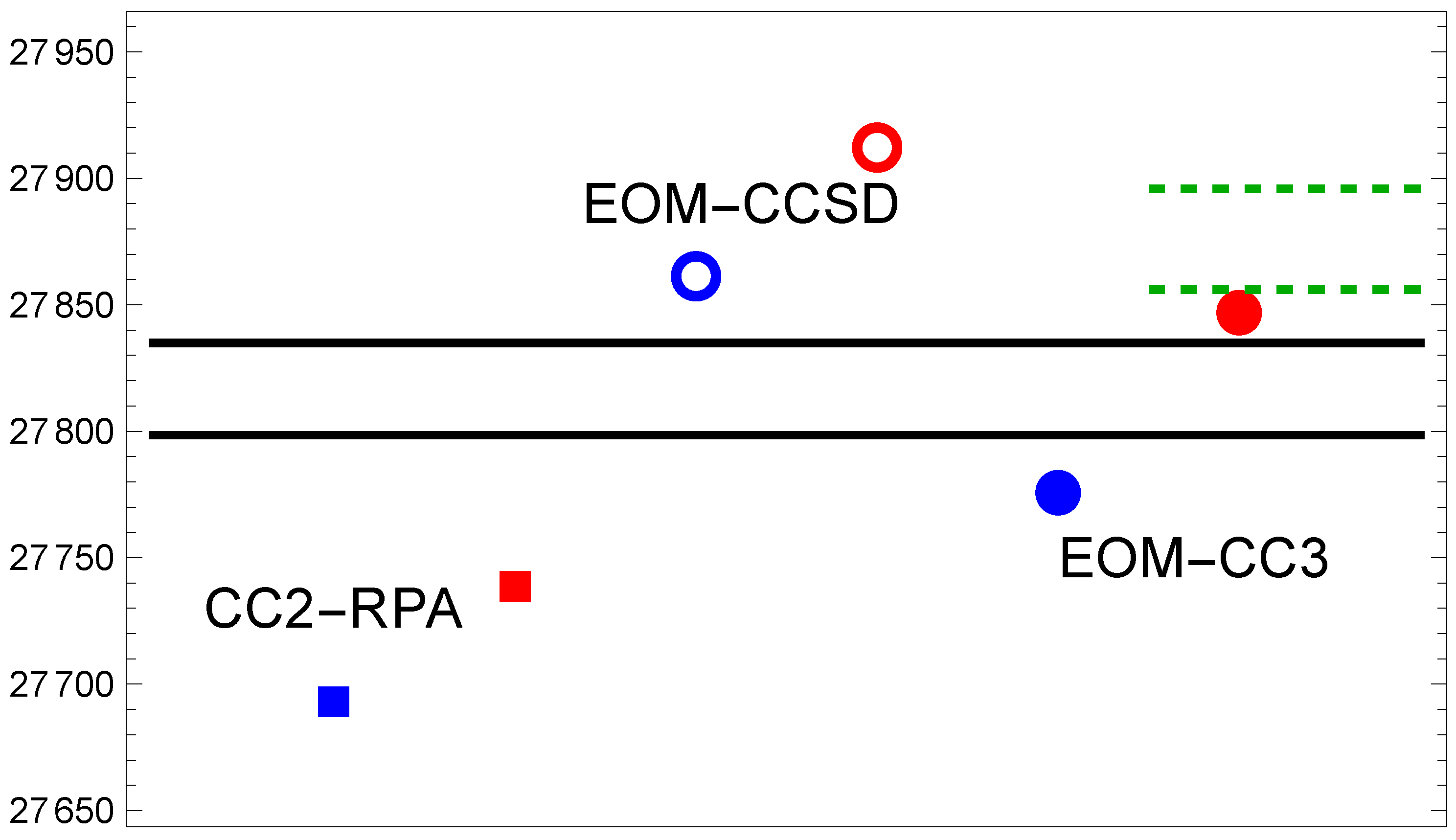 Preprints 114249 g002