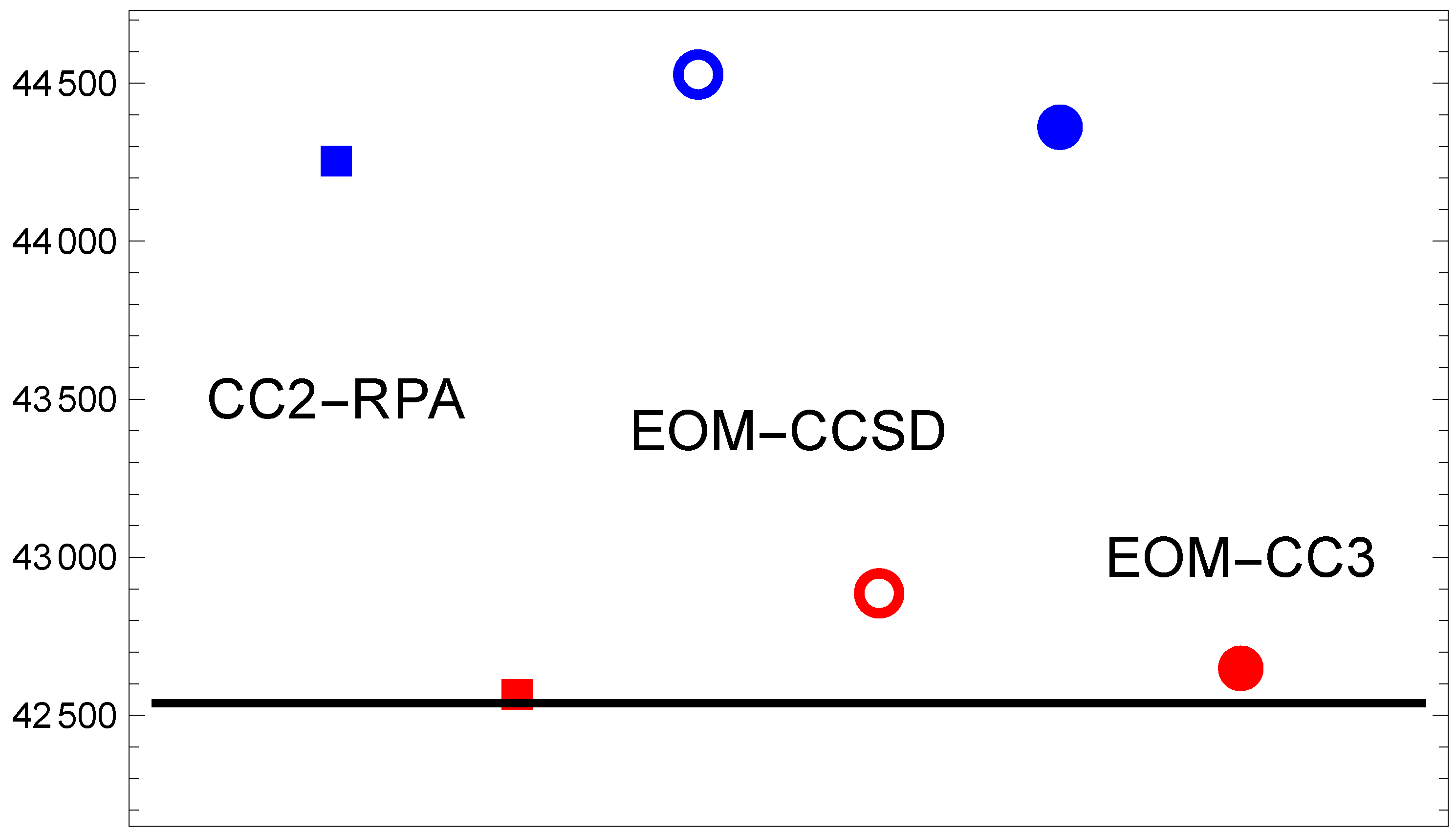 Preprints 114249 g004