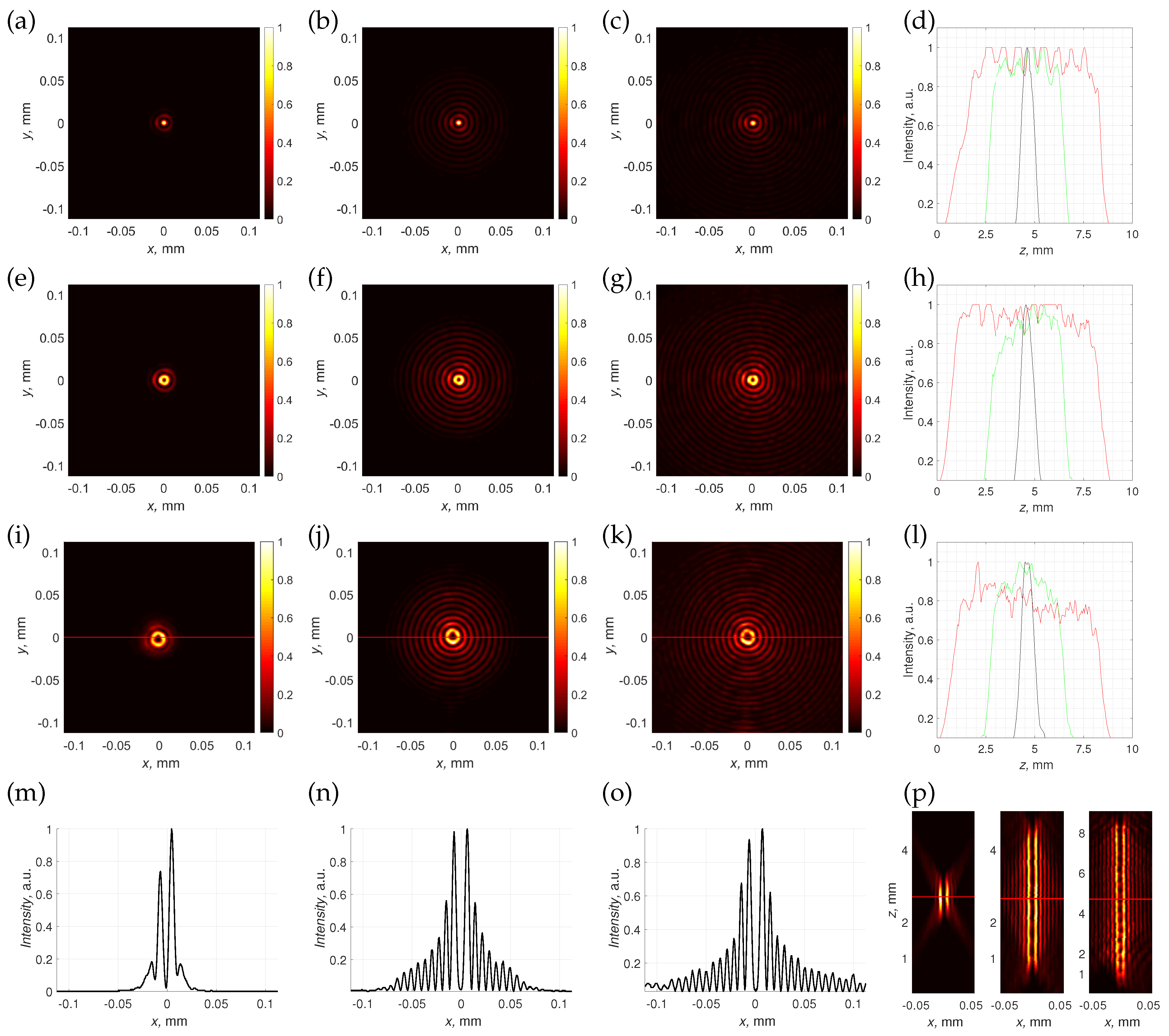 Preprints 98938 g004