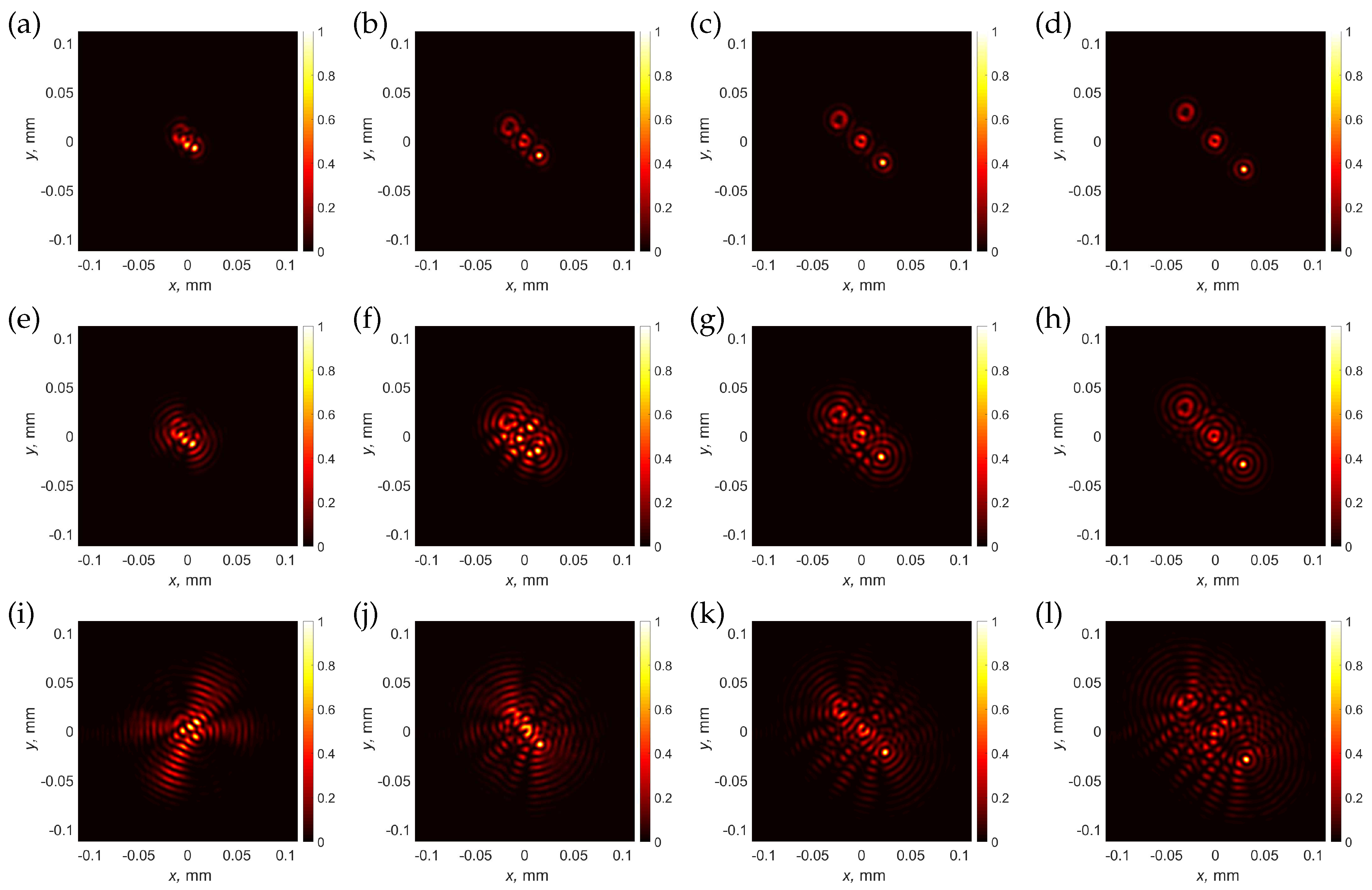 Preprints 98938 g006