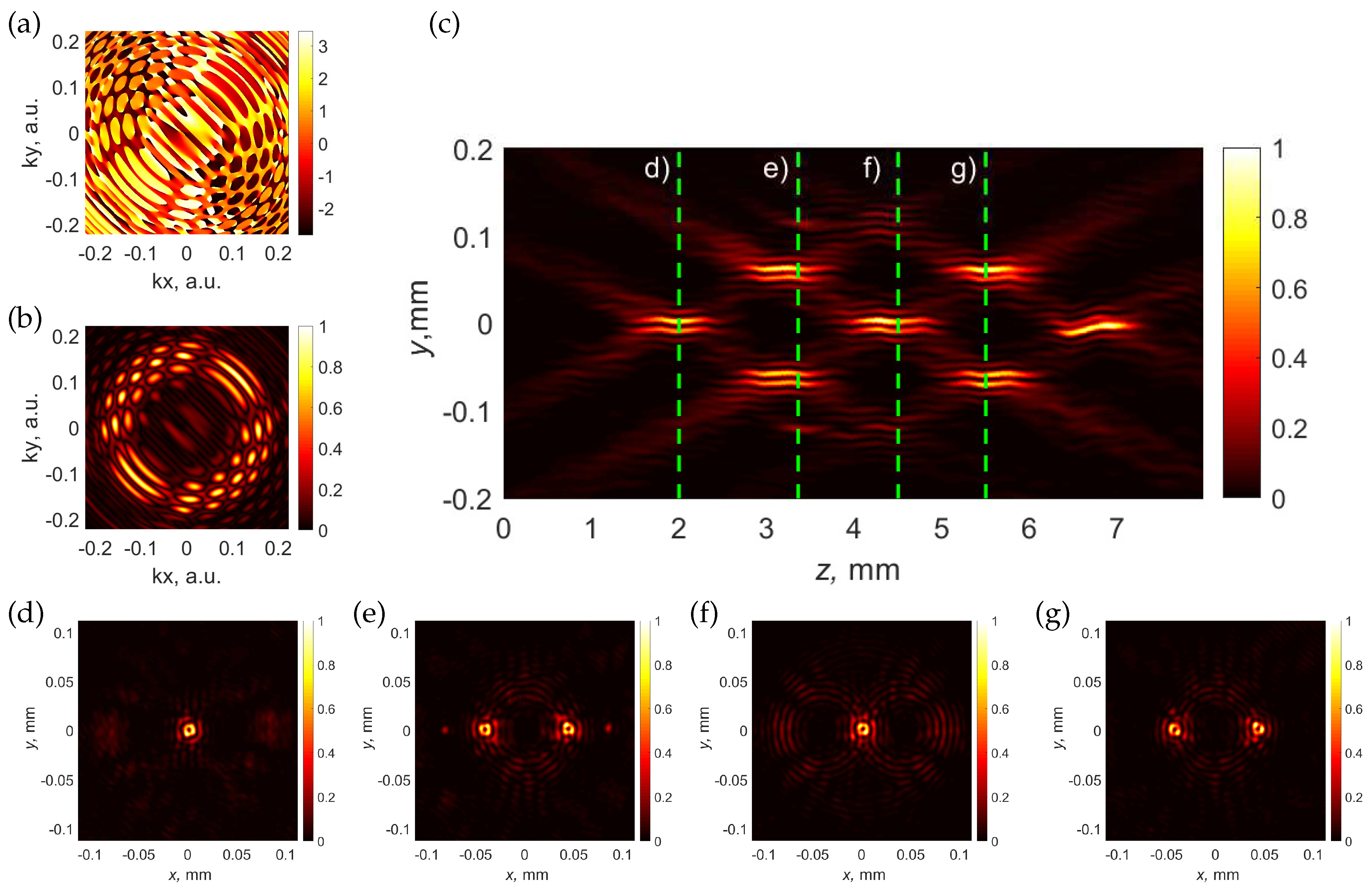 Preprints 98938 g008