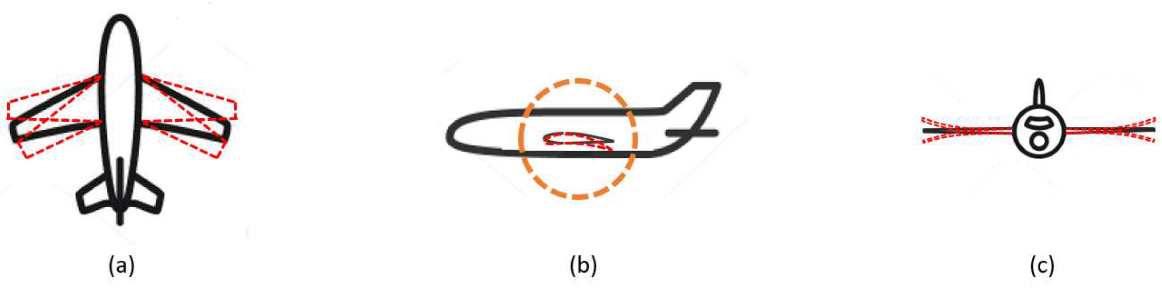 Preprints 78466 g004