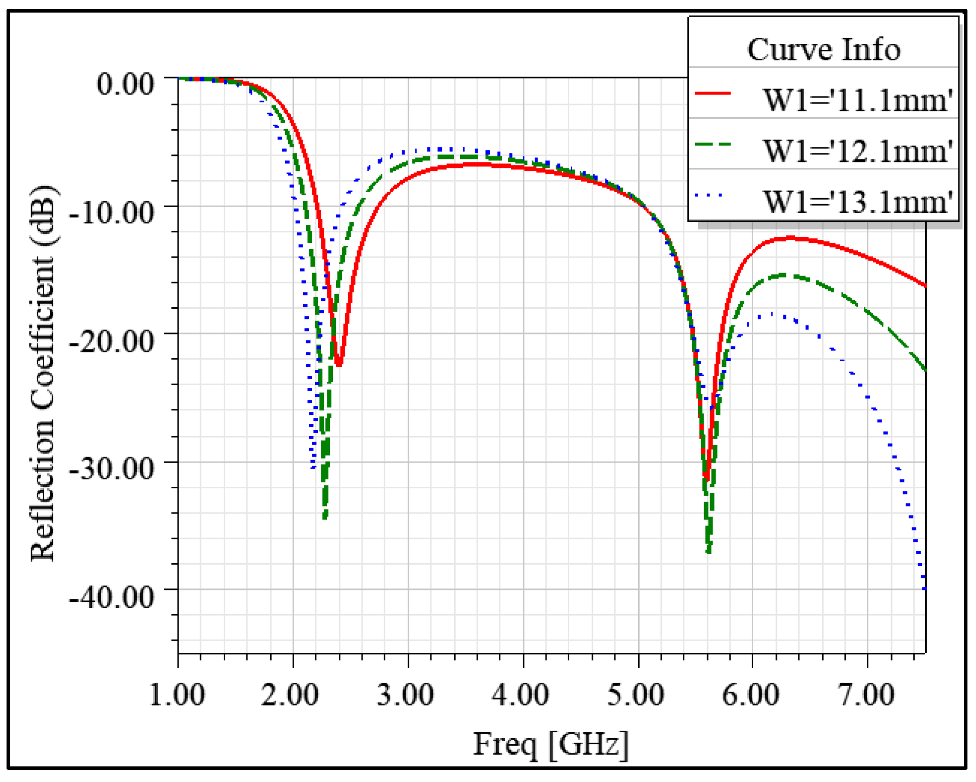 Preprints 74469 g008