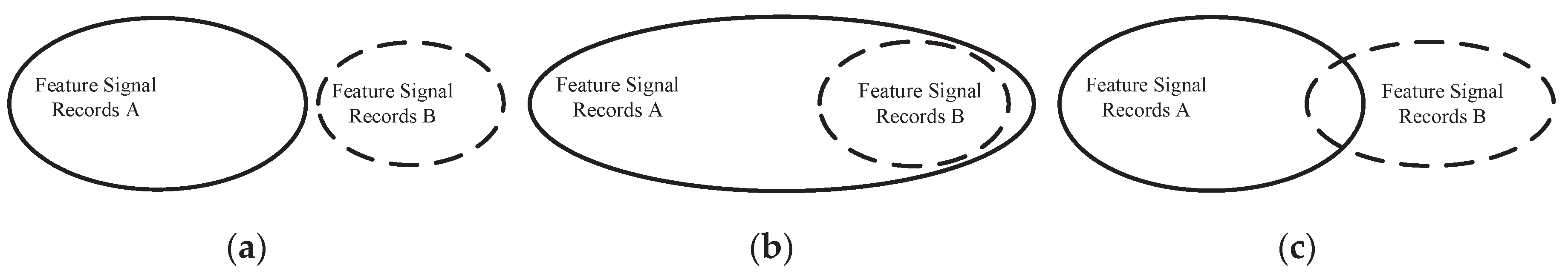 Preprints 102839 g004