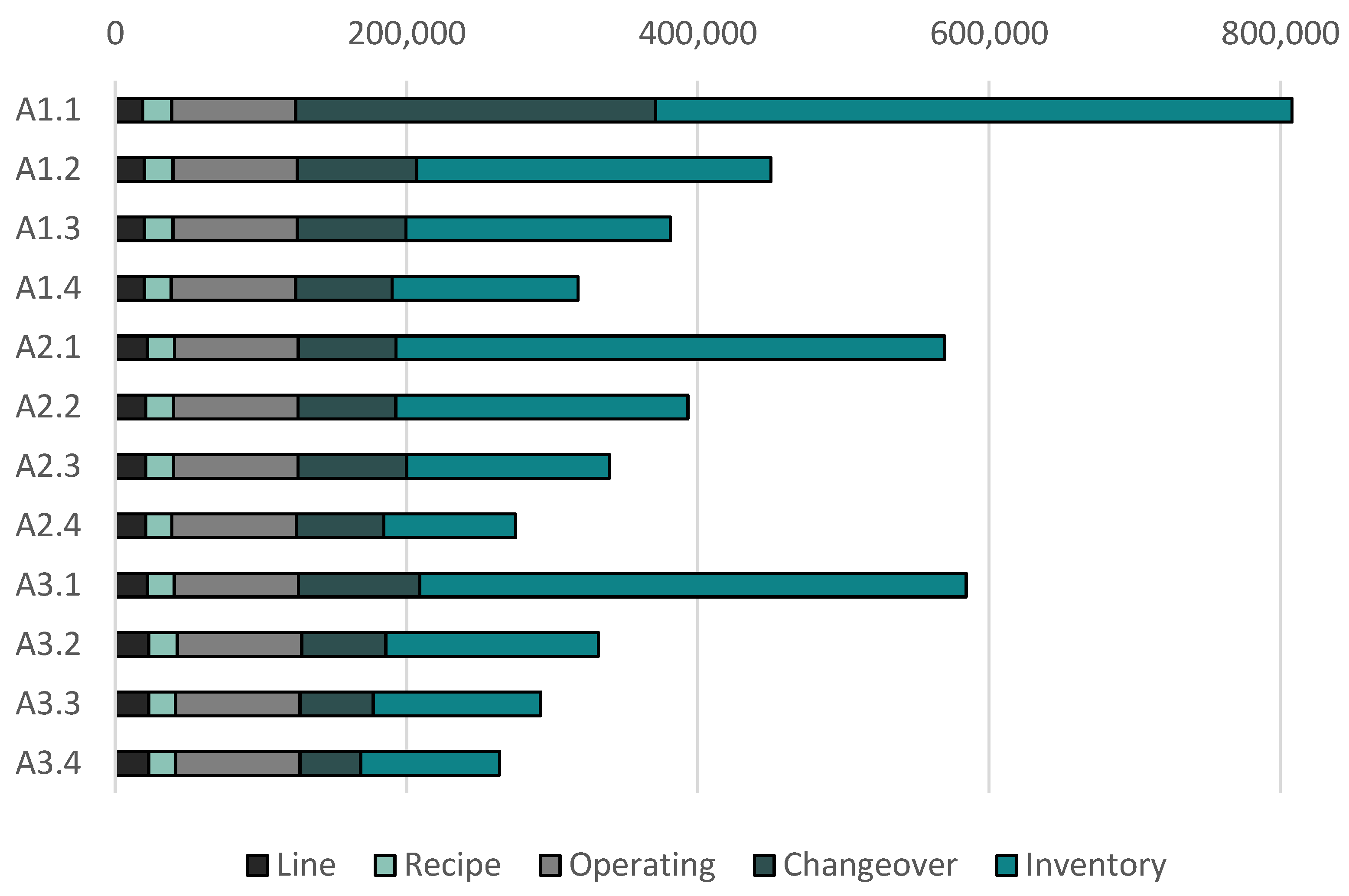 Preprints 74353 g005