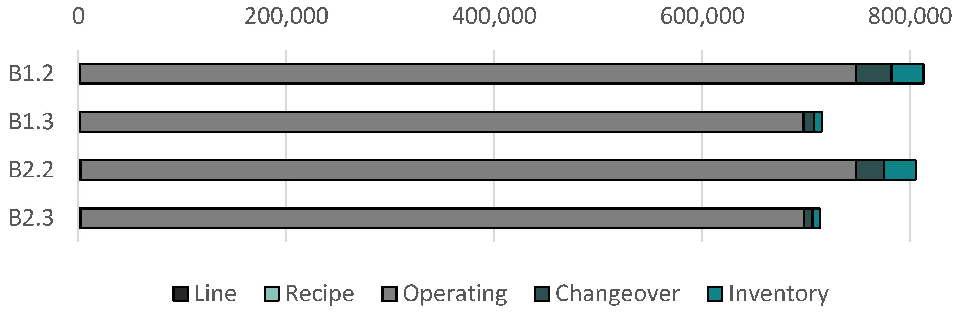 Preprints 74353 g008