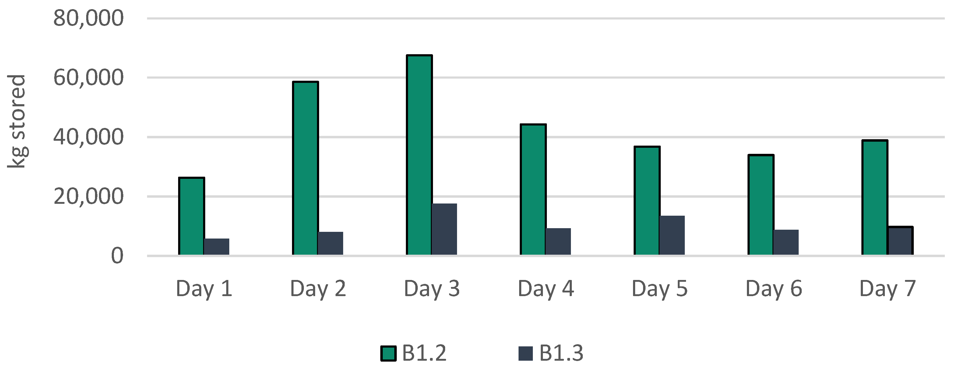 Preprints 74353 g009