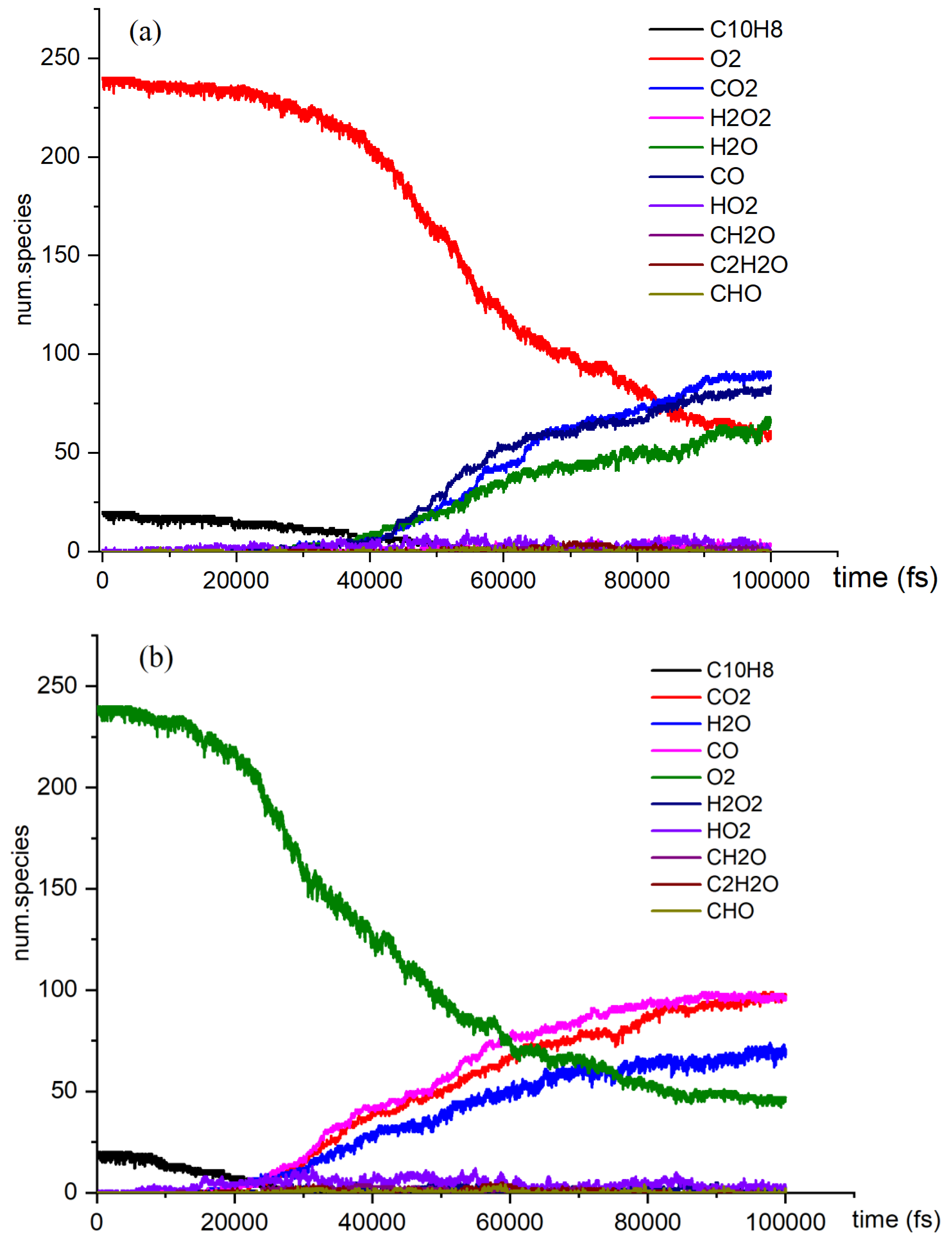 Preprints 117236 g002a