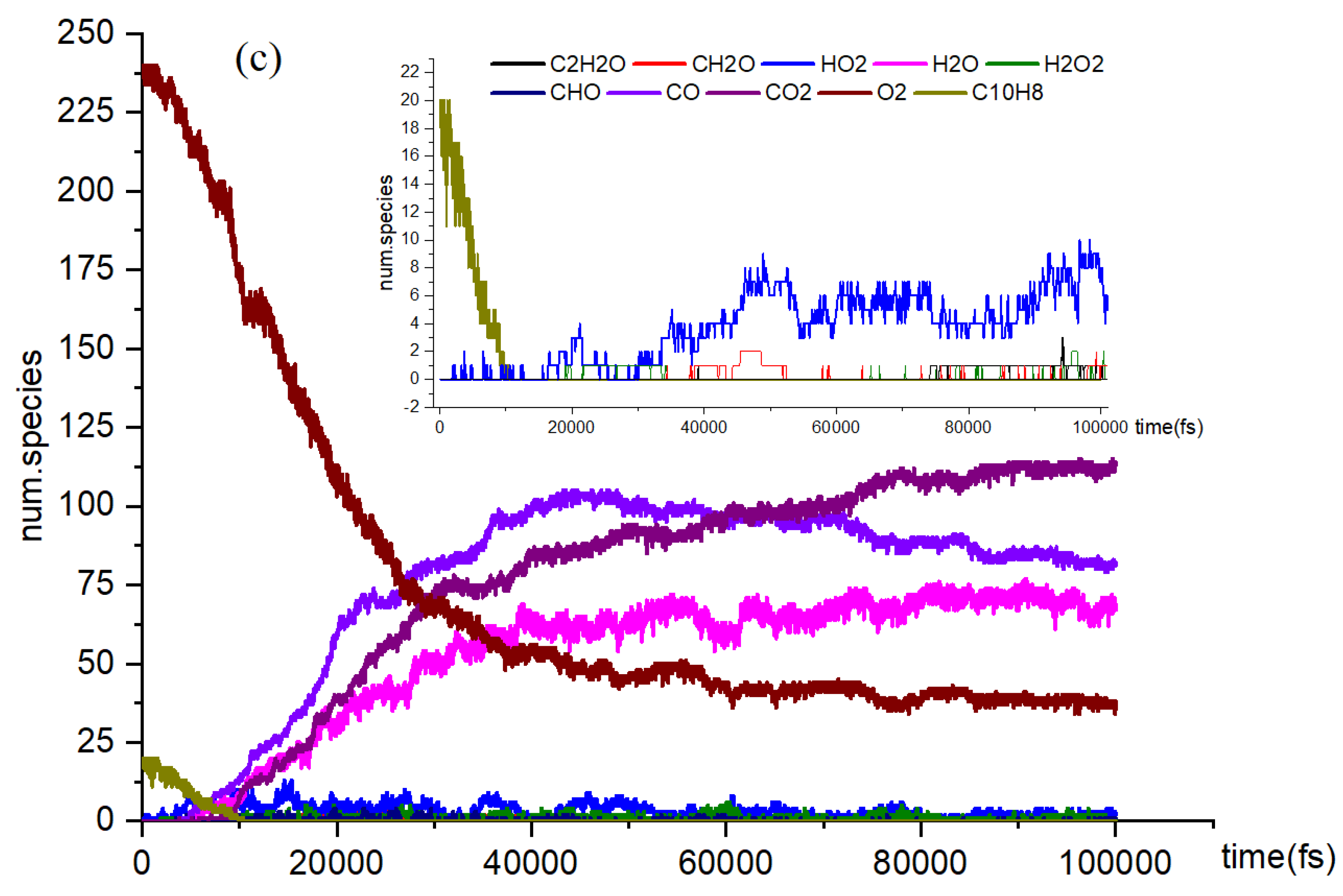 Preprints 117236 g002b