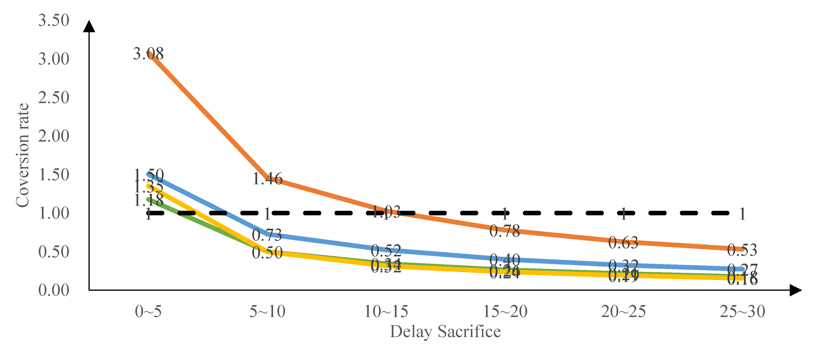 Preprints 110420 g004