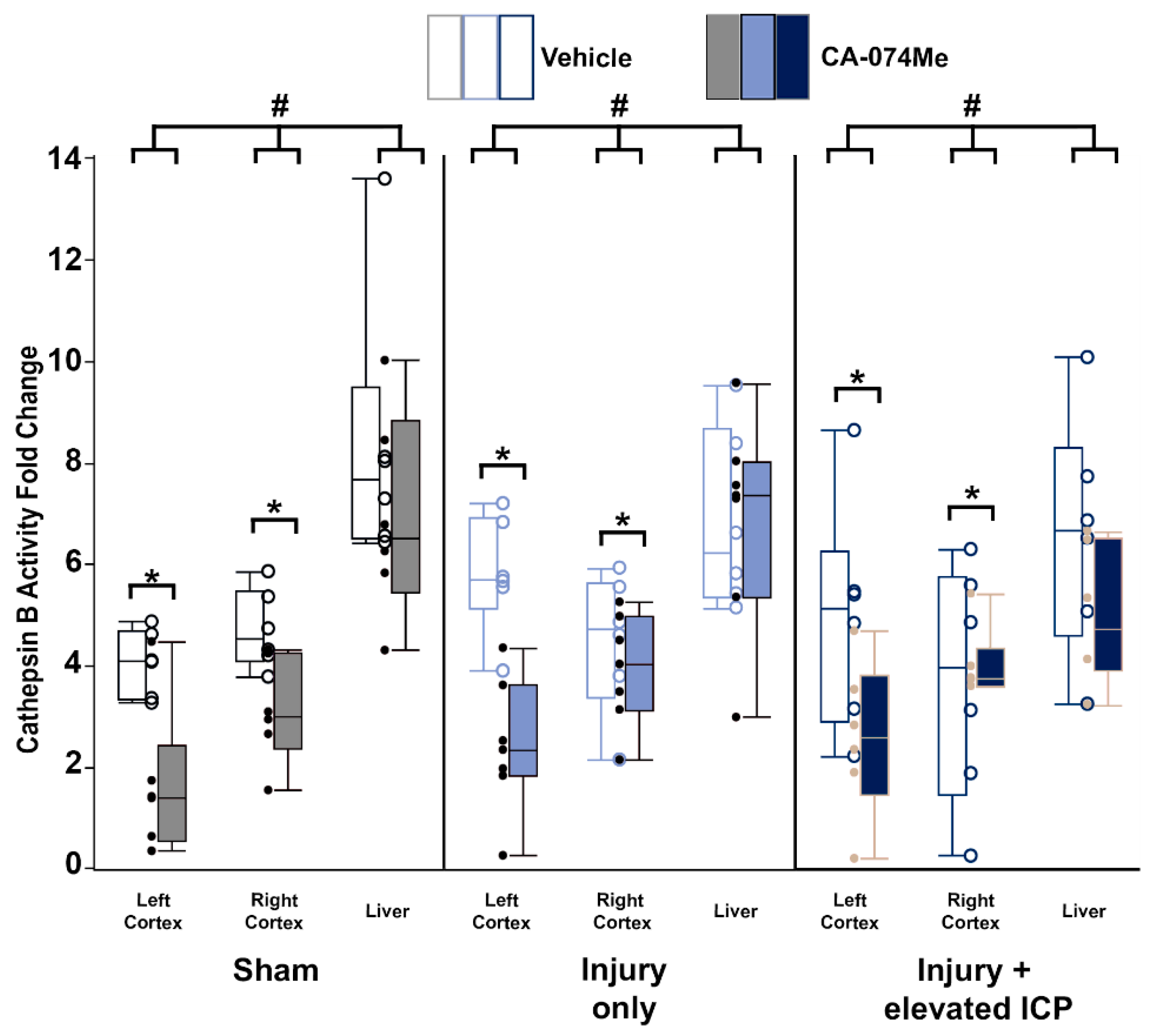 Preprints 107422 g001