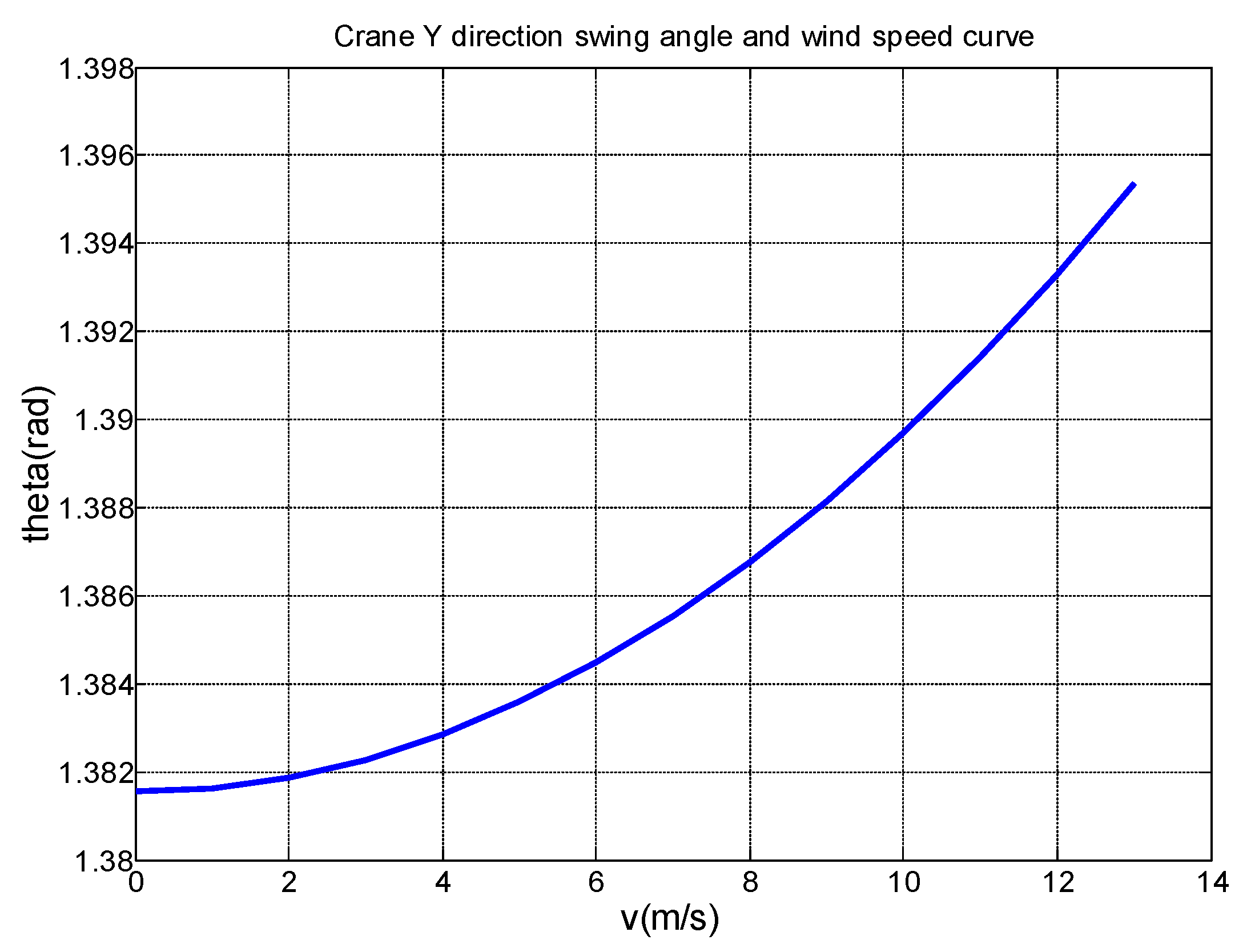 Preprints 73041 g012