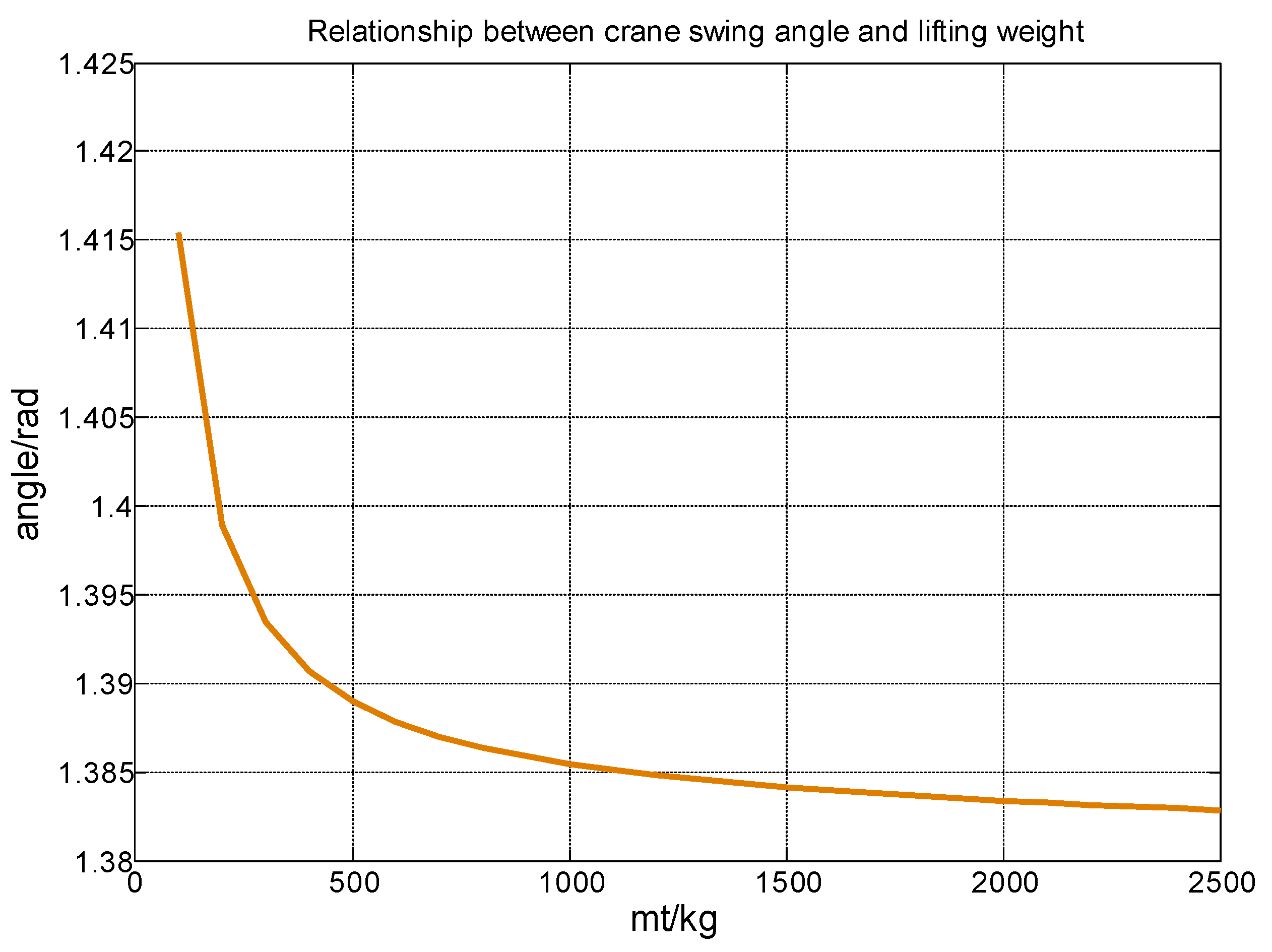 Preprints 73041 g013