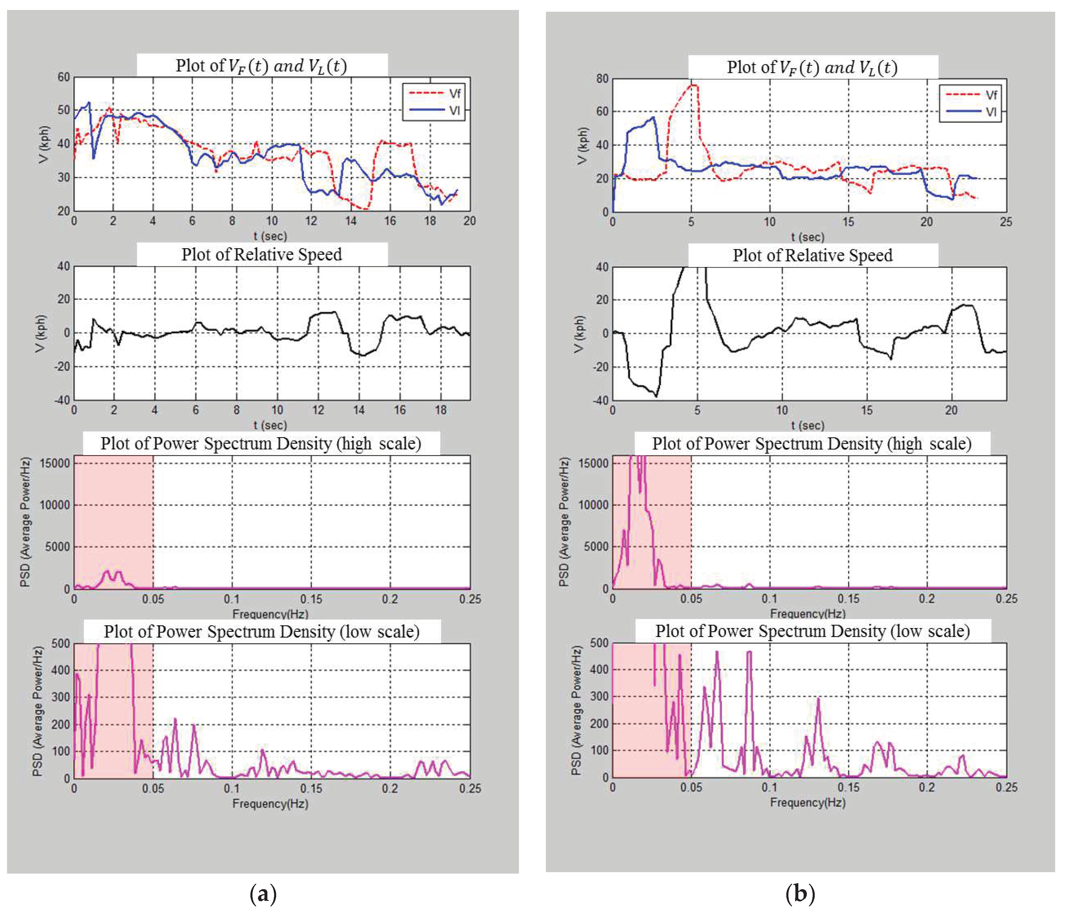 Preprints 75449 g002