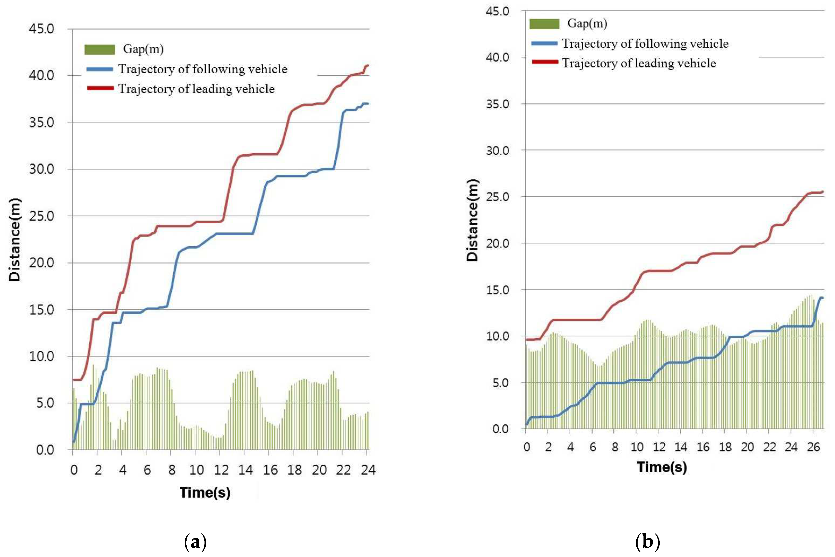 Preprints 75449 g007