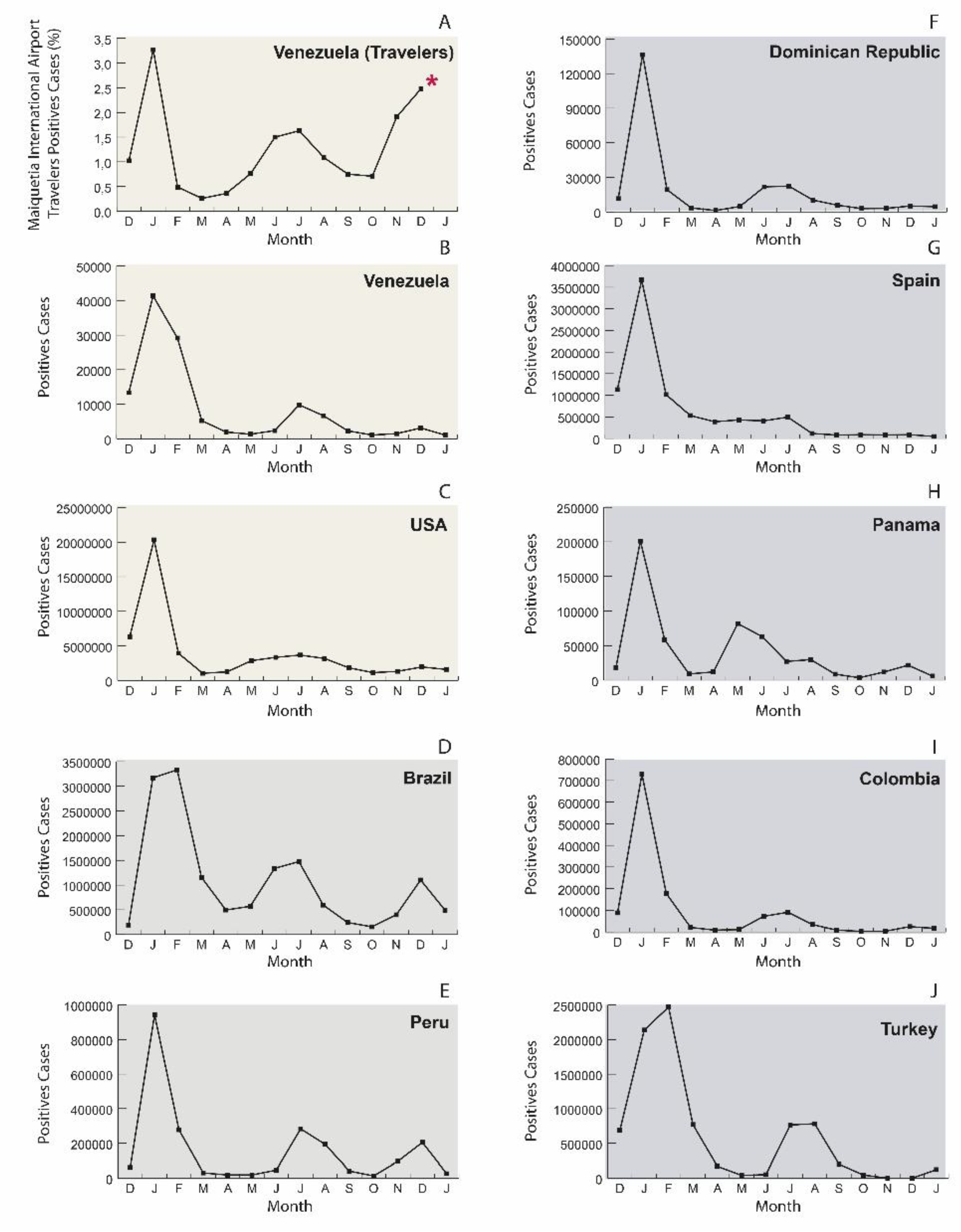 Preprints 74019 g001