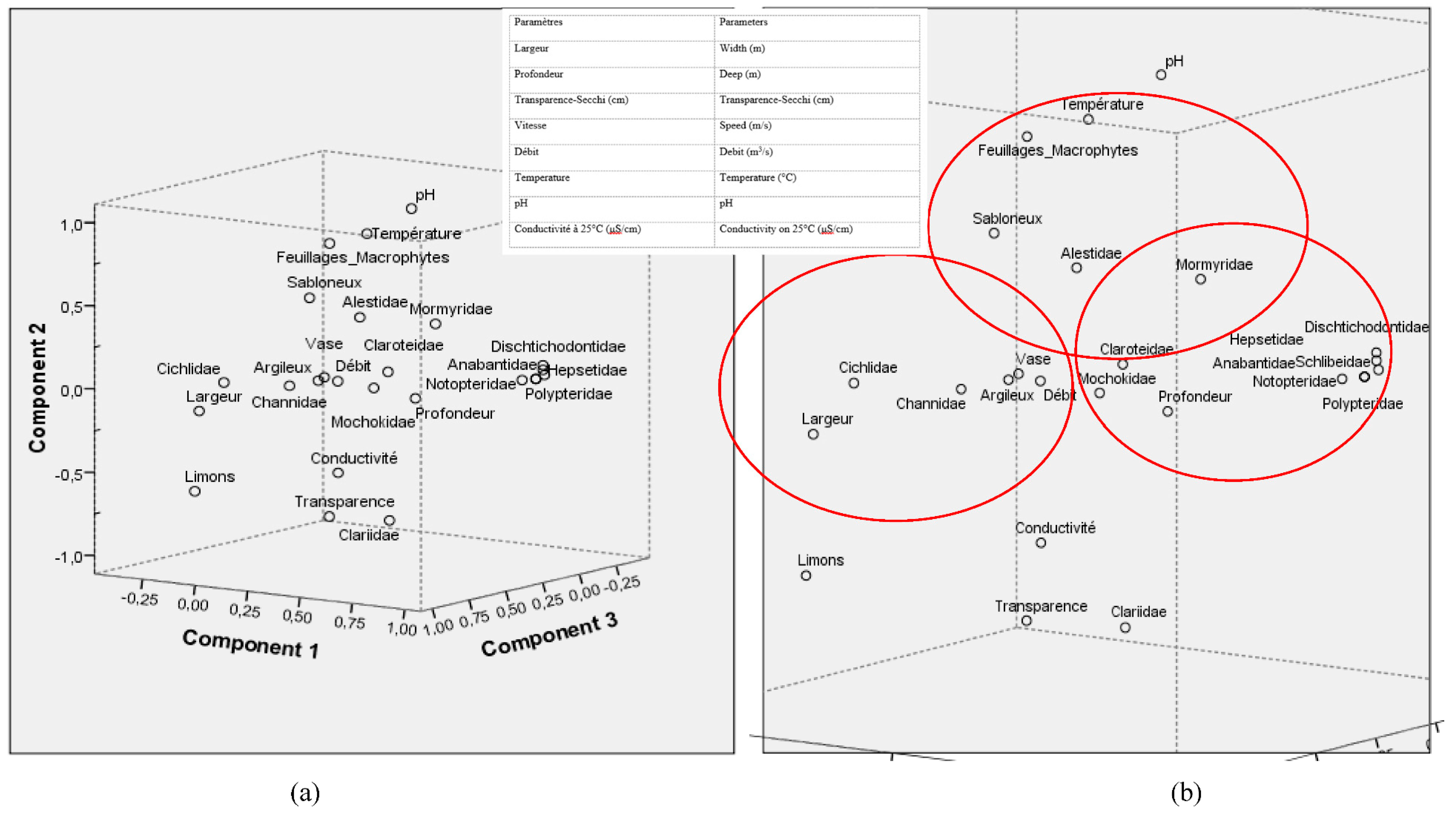 Preprints 87968 g002