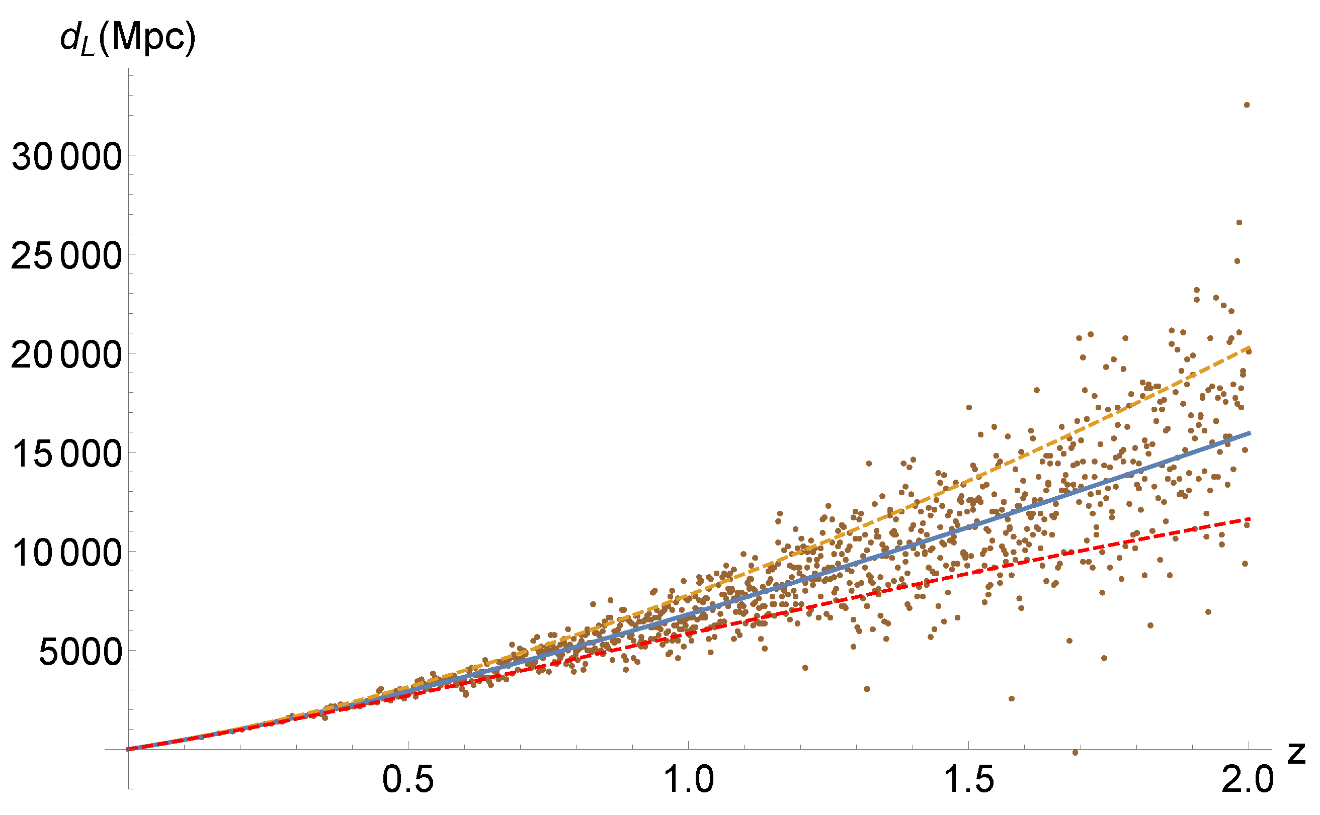 Preprints 76318 g004