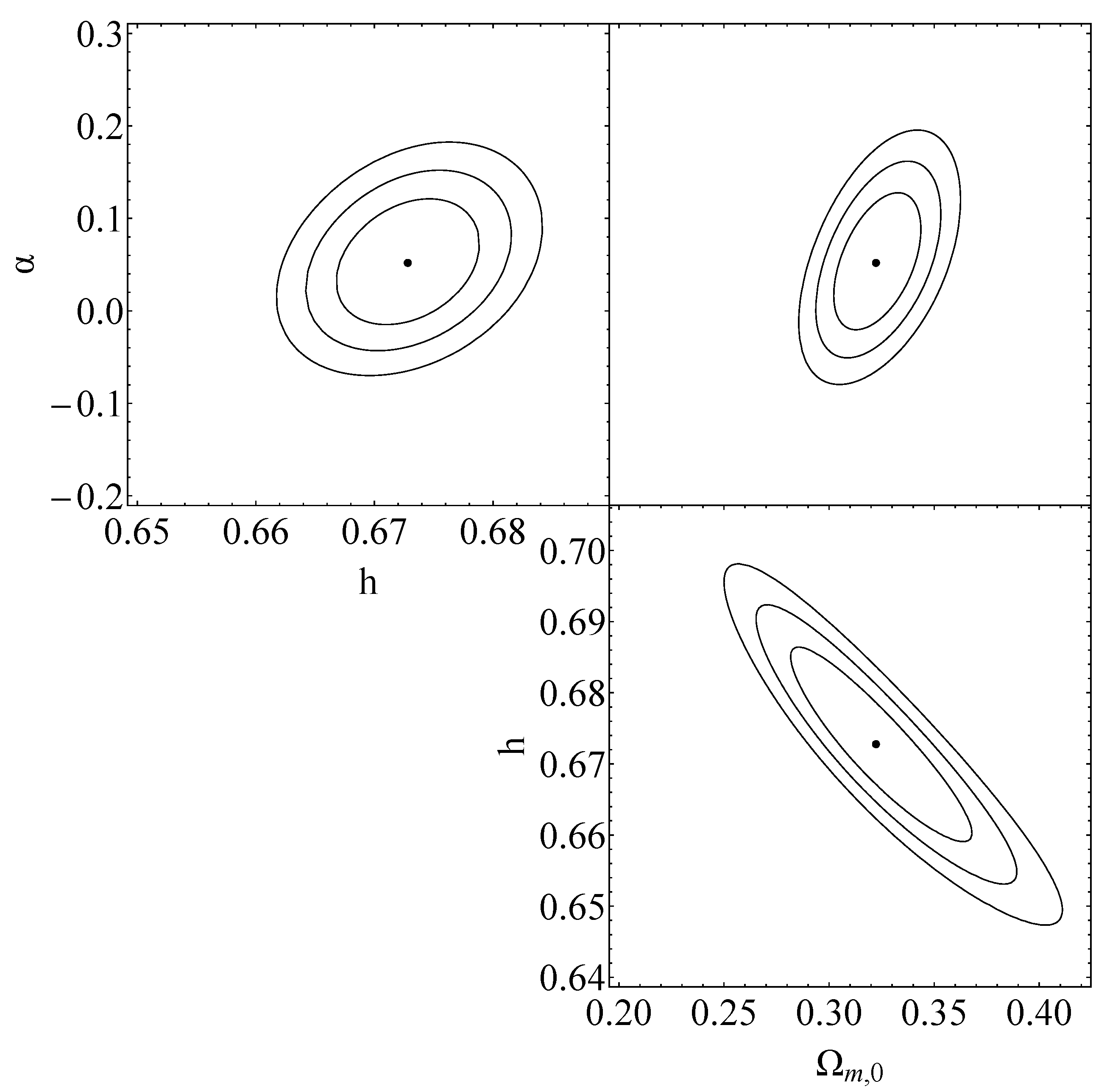 Preprints 76318 g005