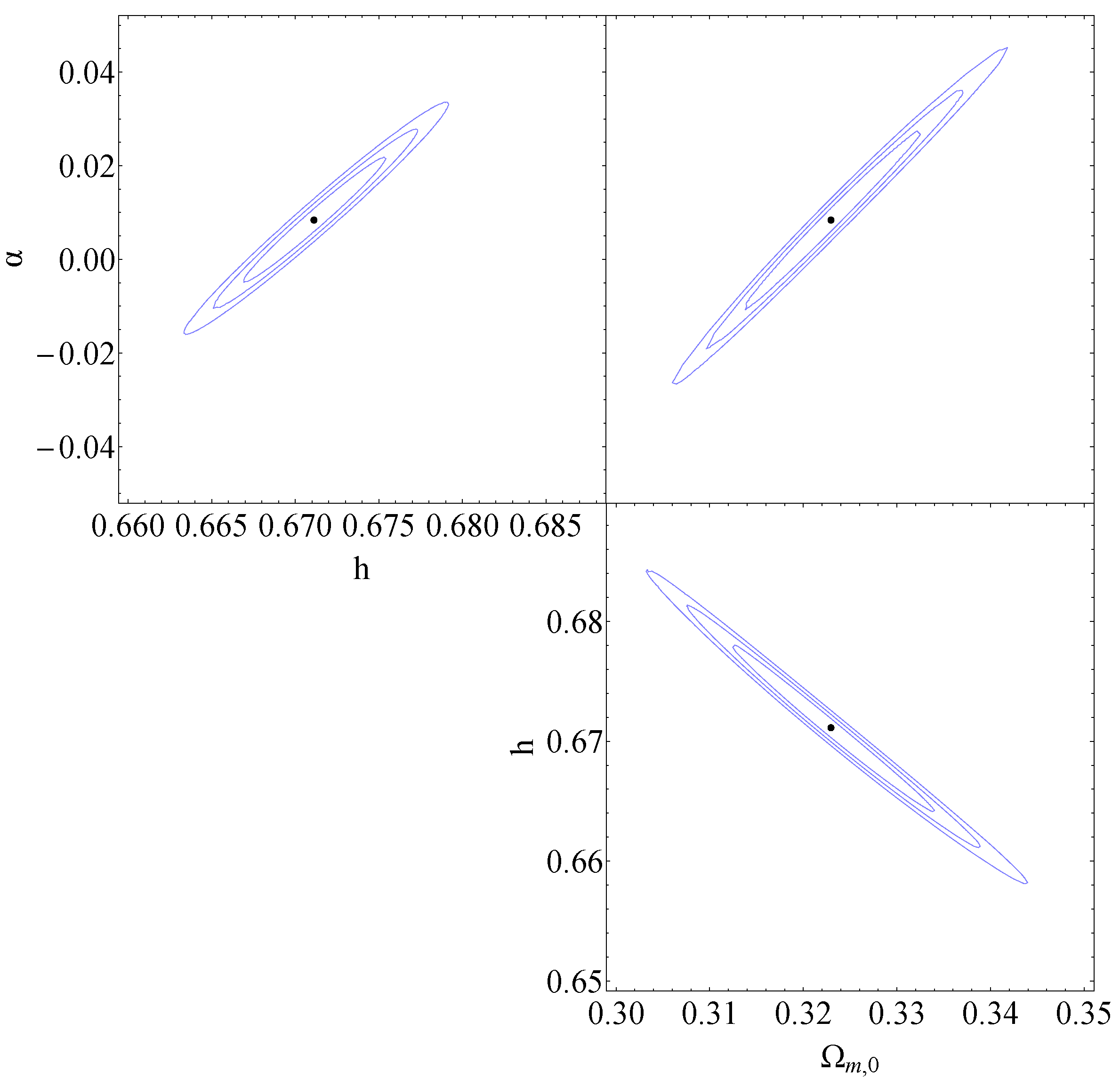 Preprints 76318 g006