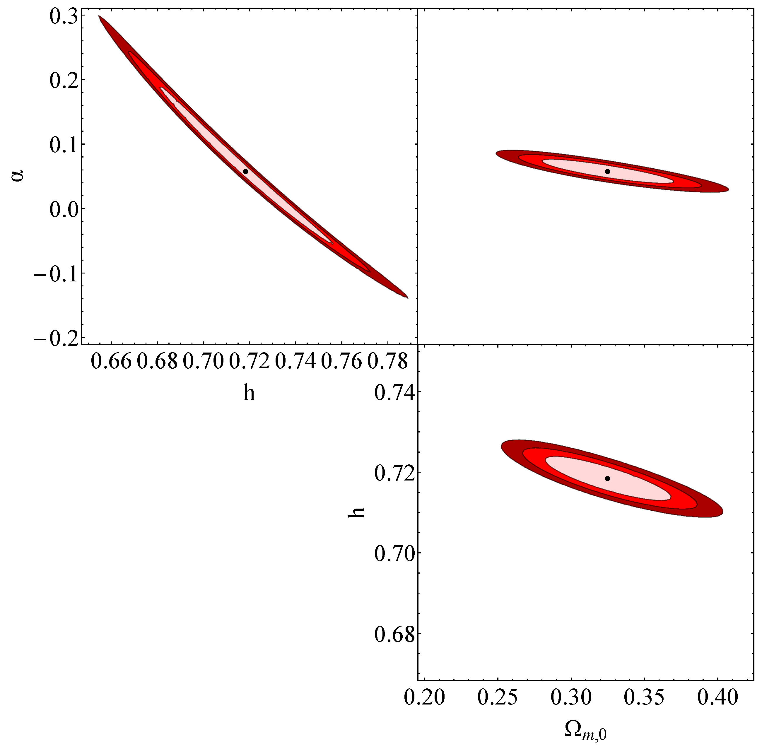 Preprints 76318 g007