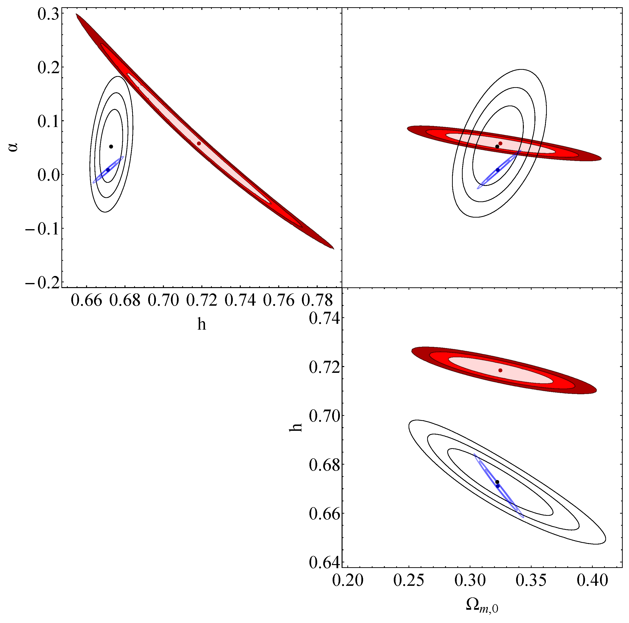 Preprints 76318 g008