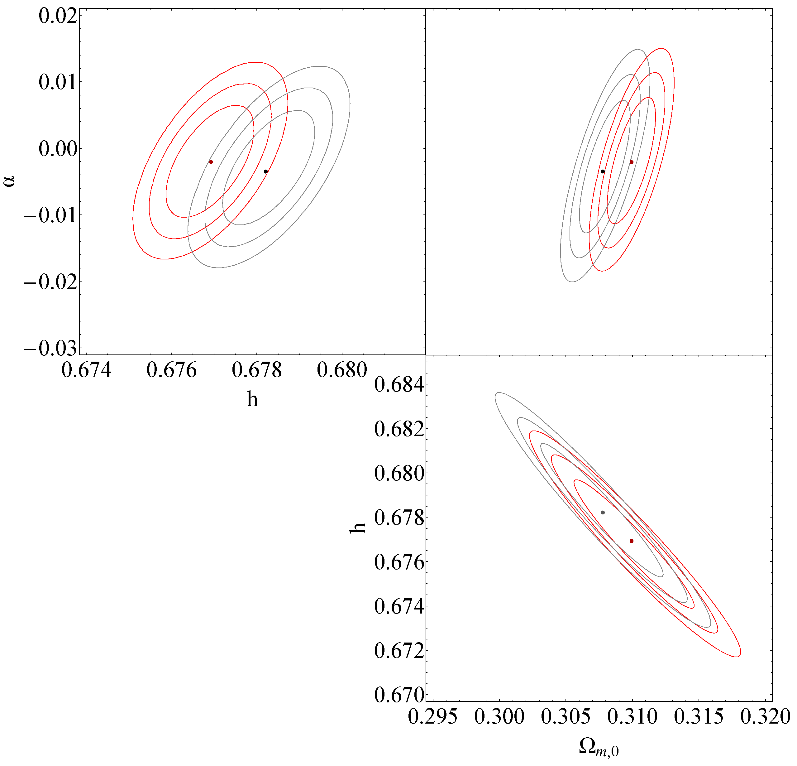 Preprints 76318 g009