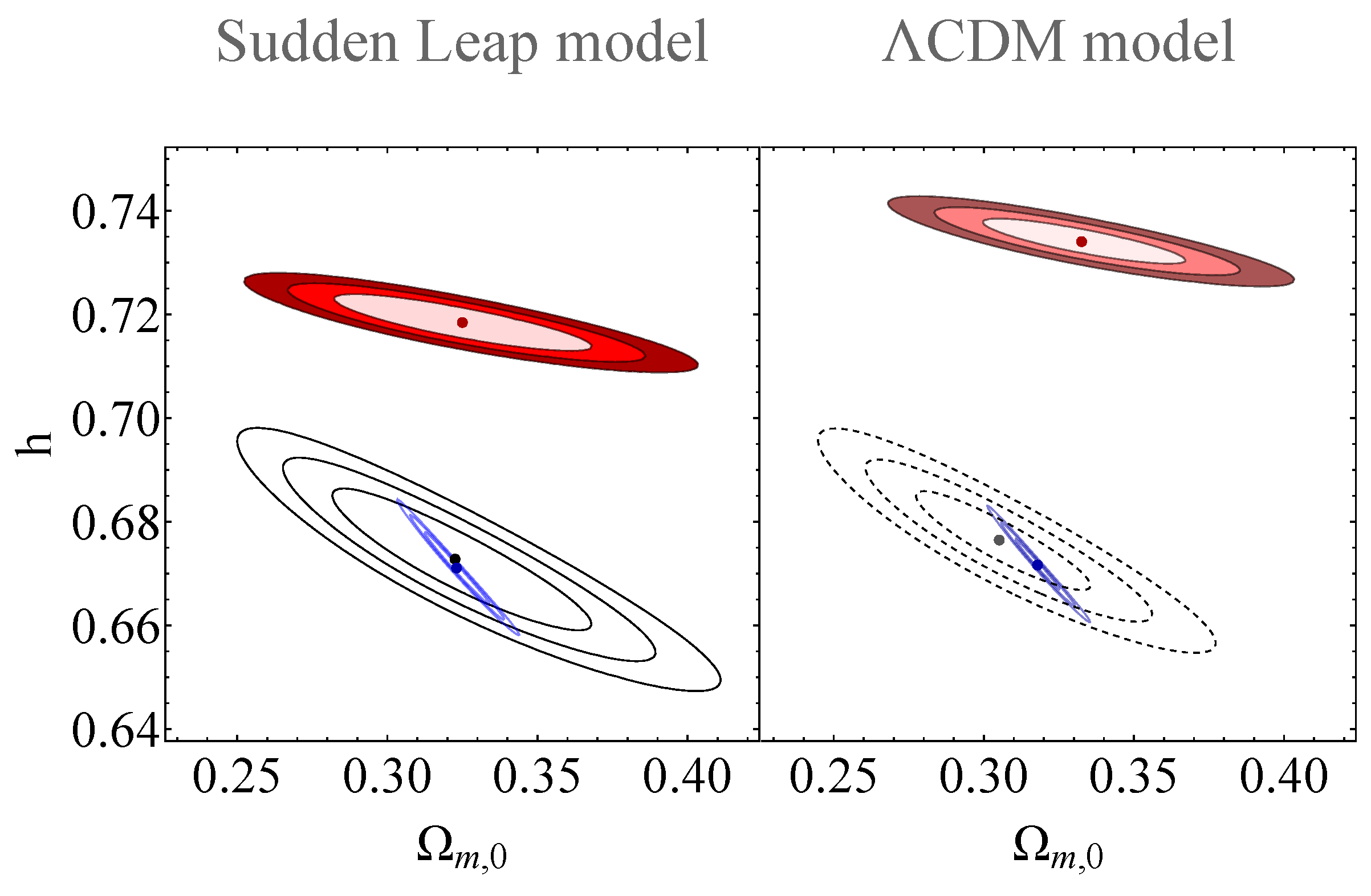 Preprints 76318 g010