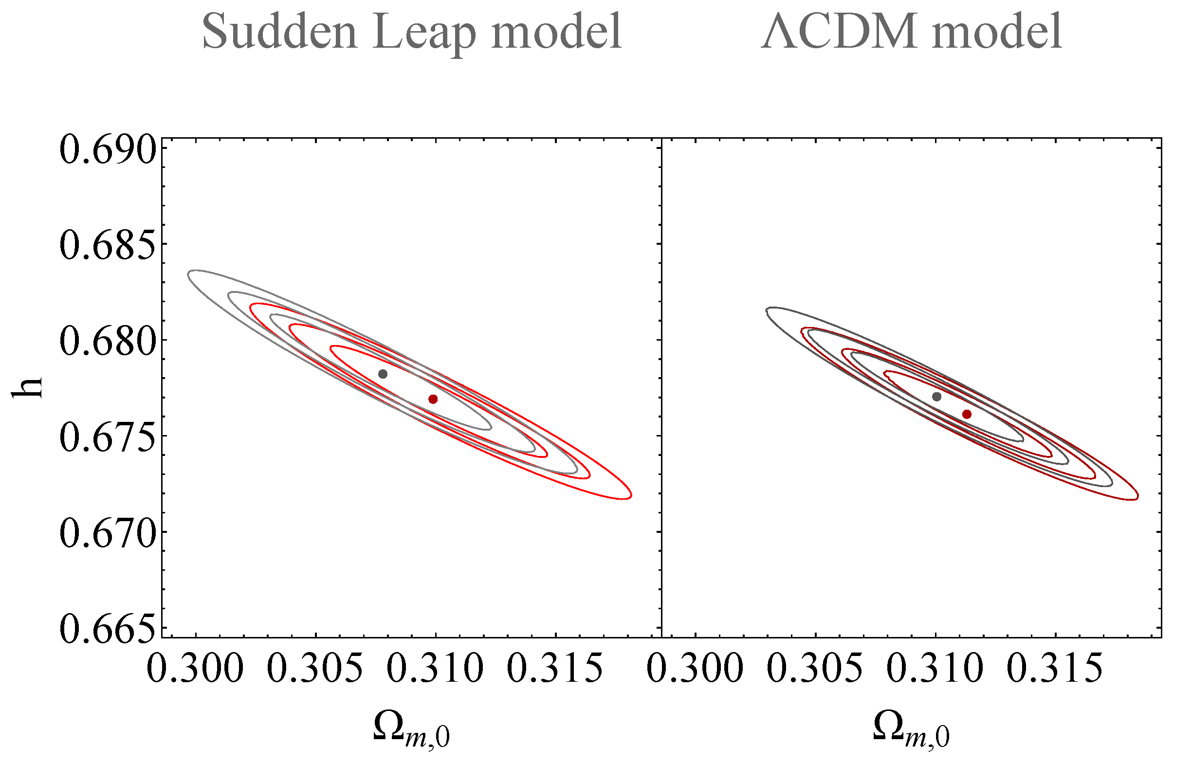 Preprints 76318 g011