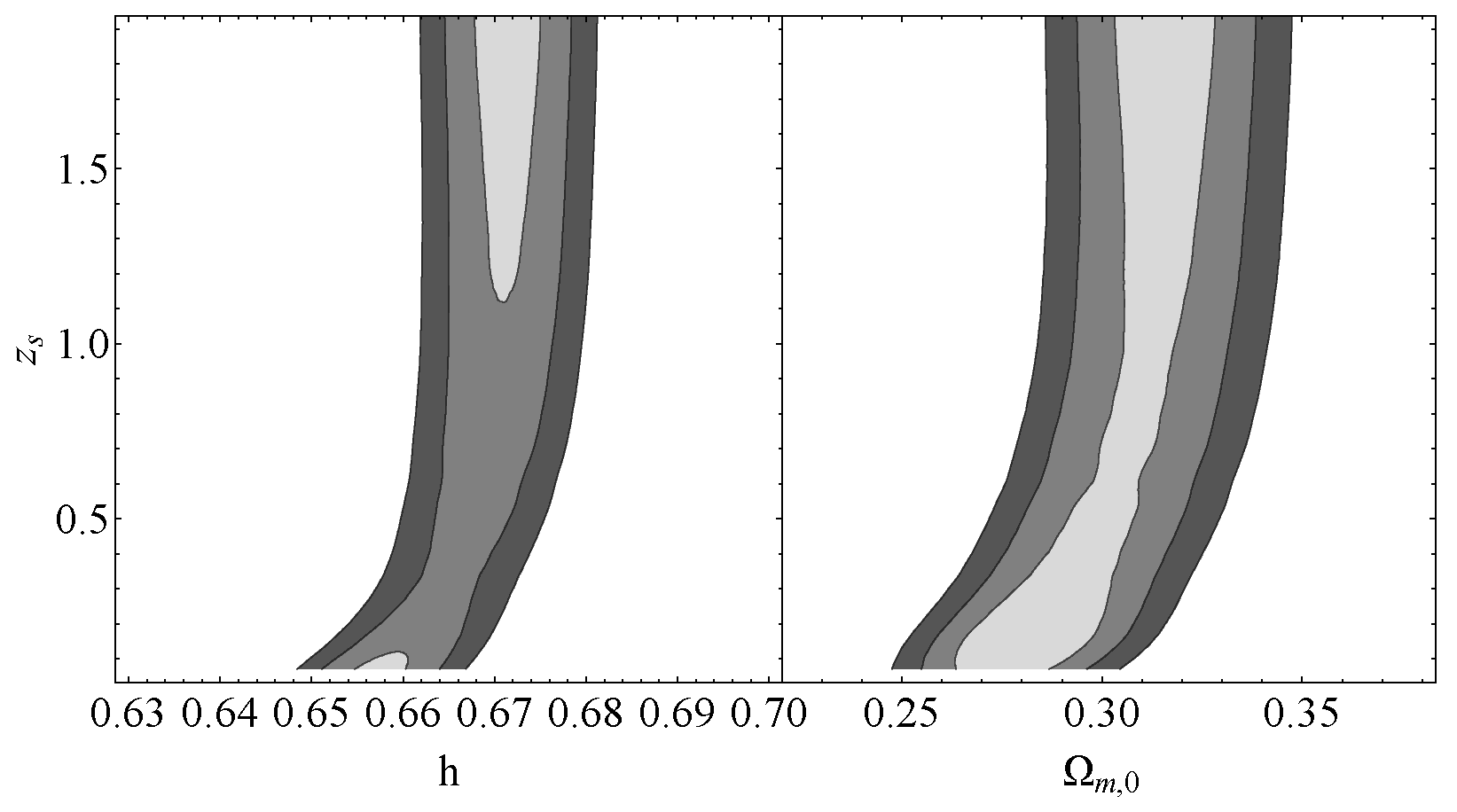 Preprints 76318 g0a1