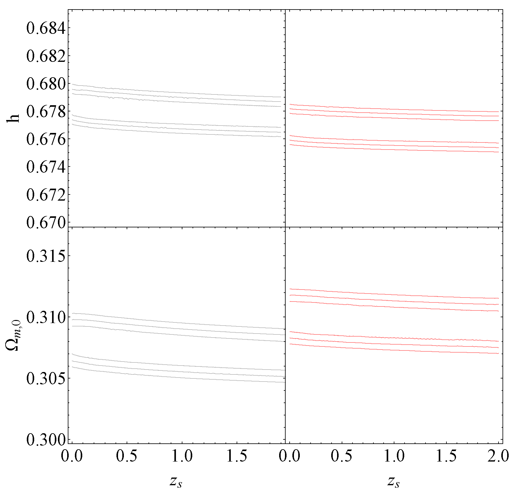 Preprints 76318 g0a4