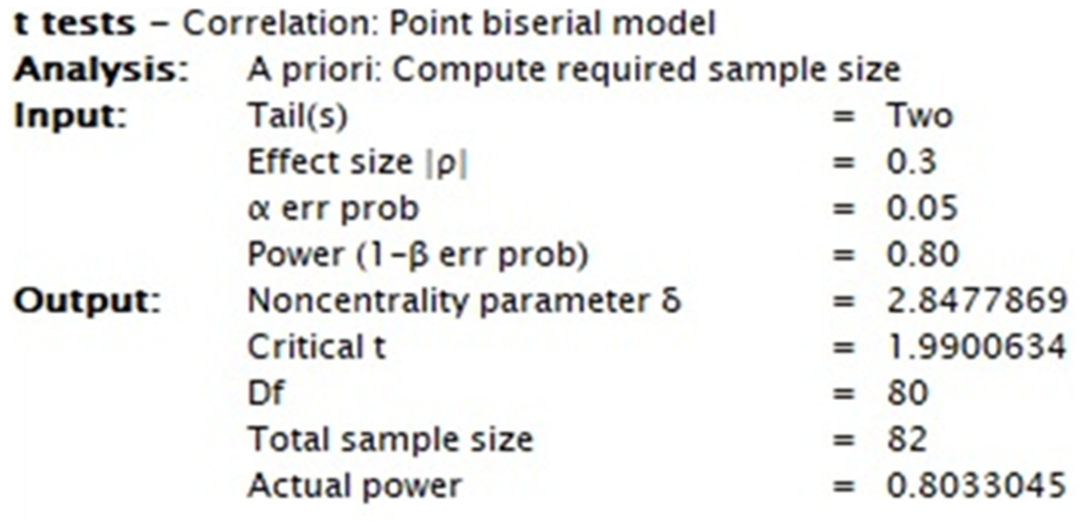 Preprints 119186 g001