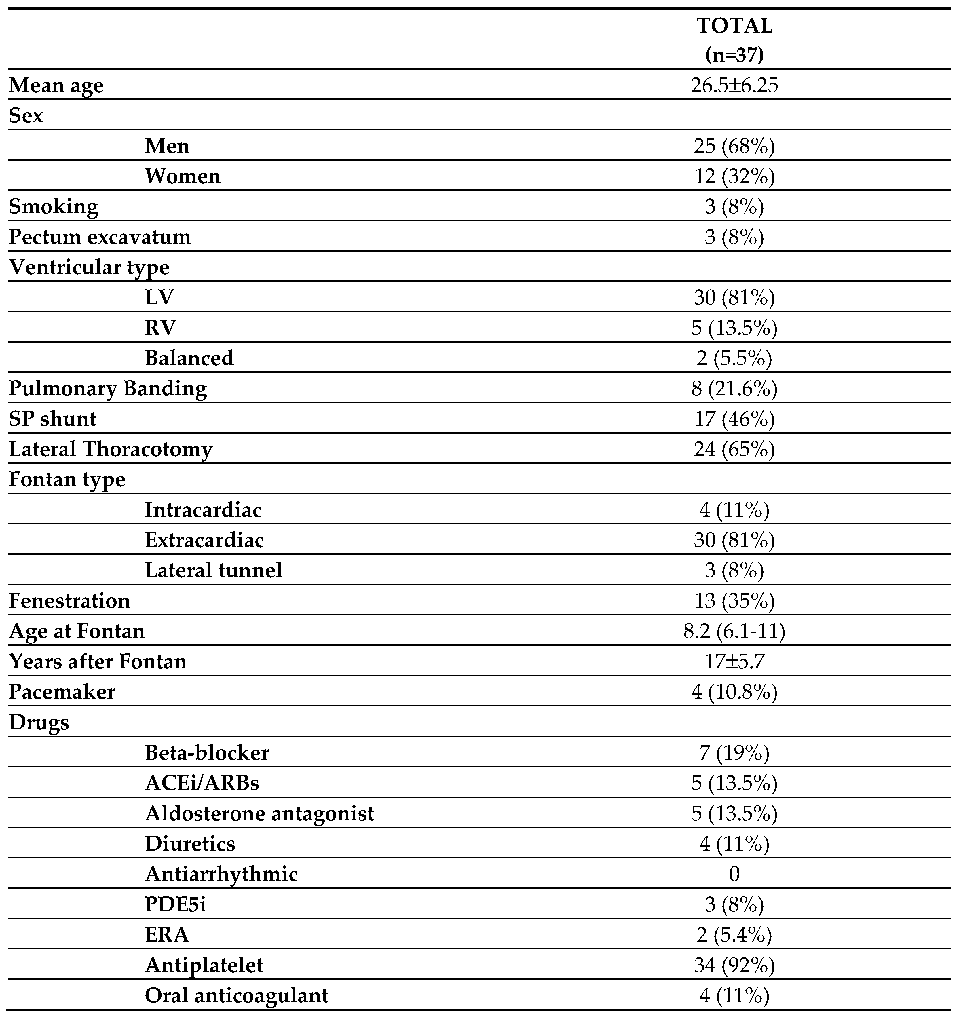 Preprints 74818 i001