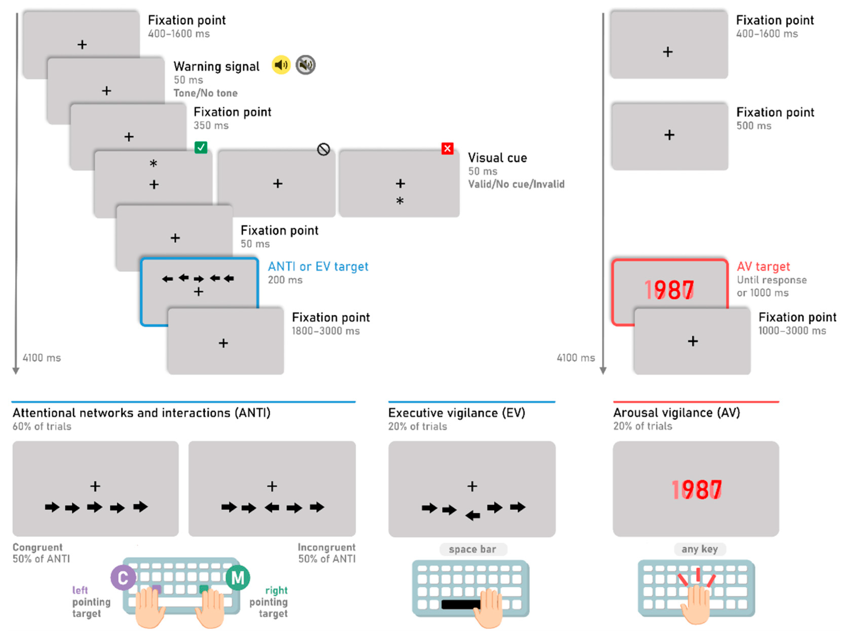 Preprints 76611 g001