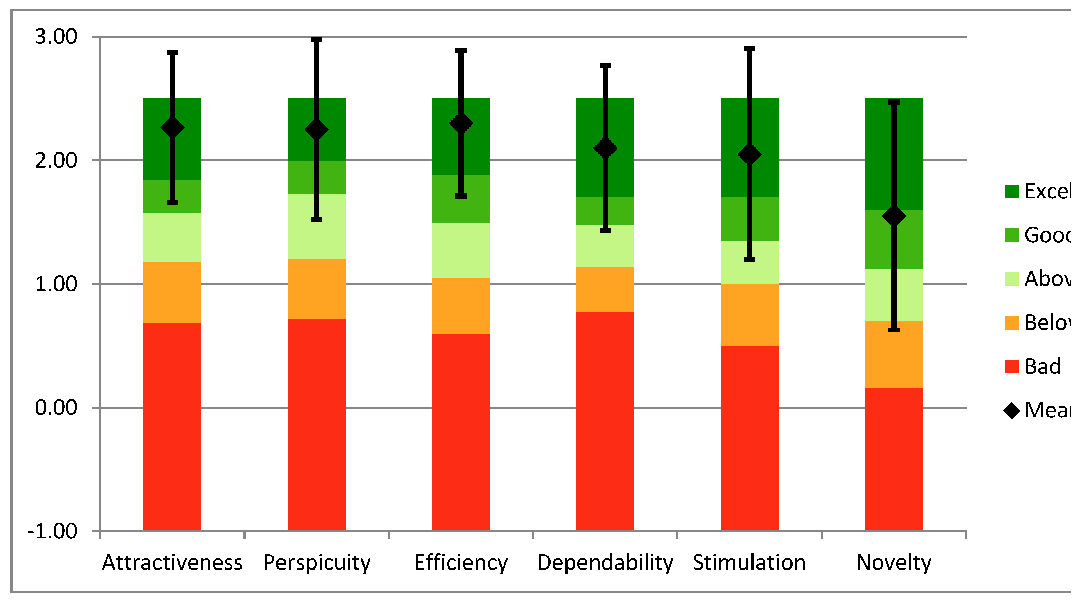 Preprints 79794 g004